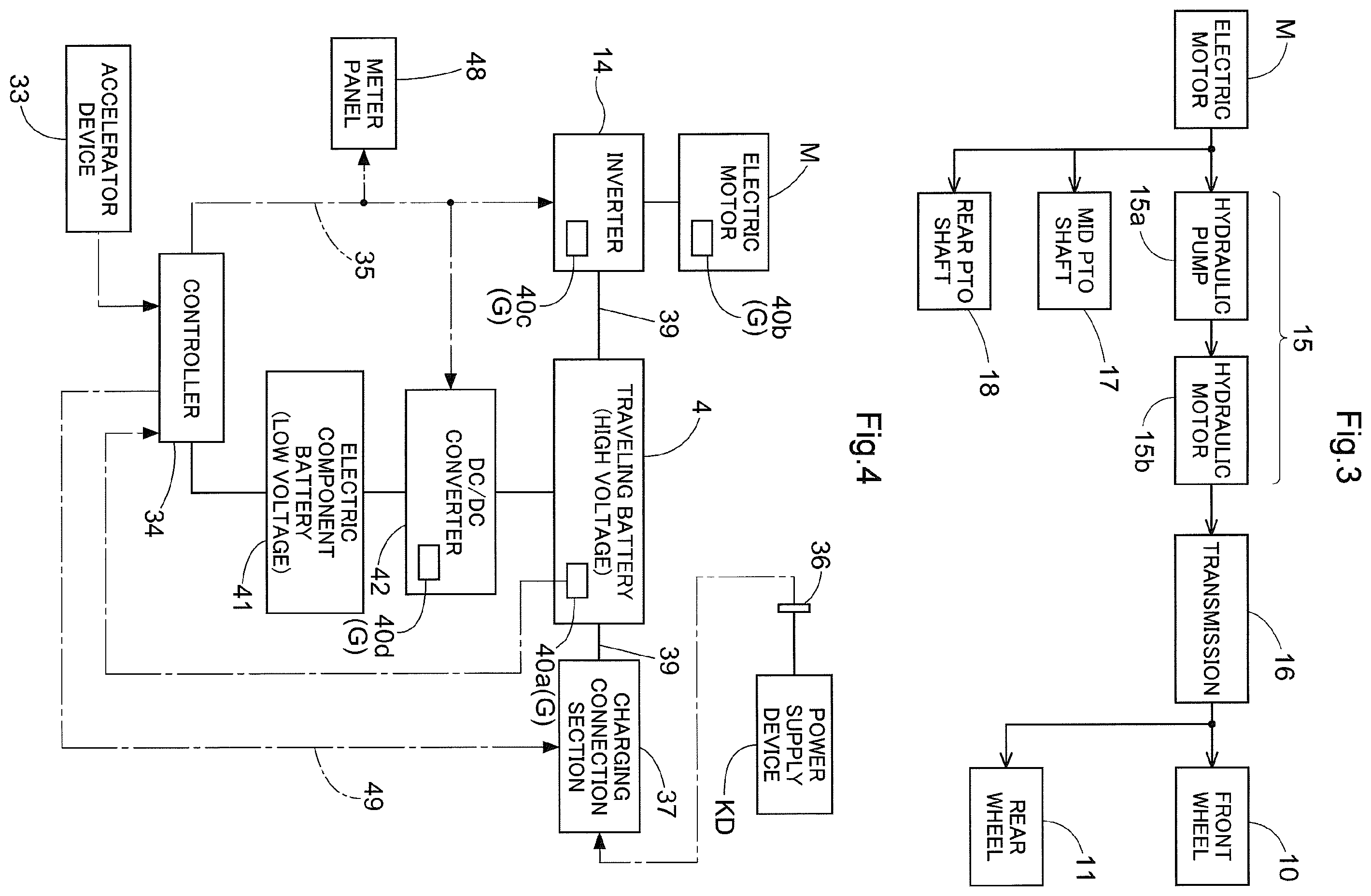 Patent US12155260 Figure 3 – Charging system and charging method