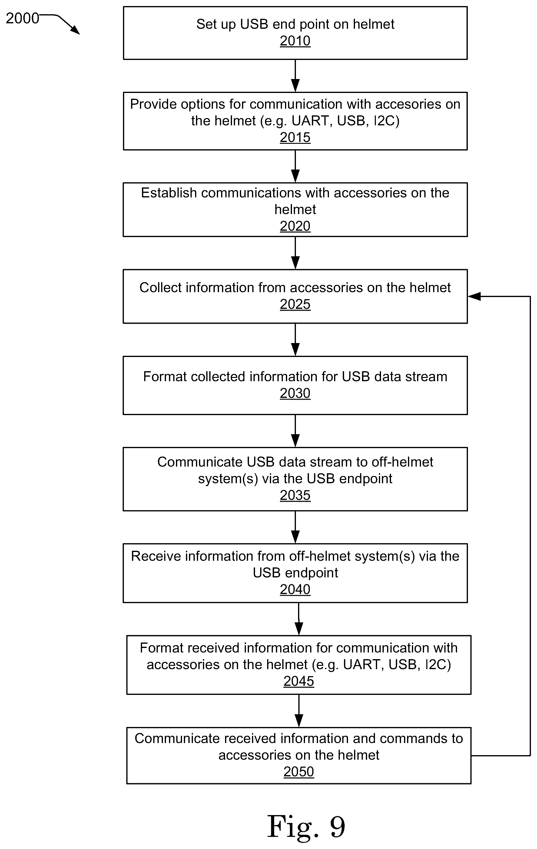 Patent US12155263 Figure 10 – Helmet-mounted power system