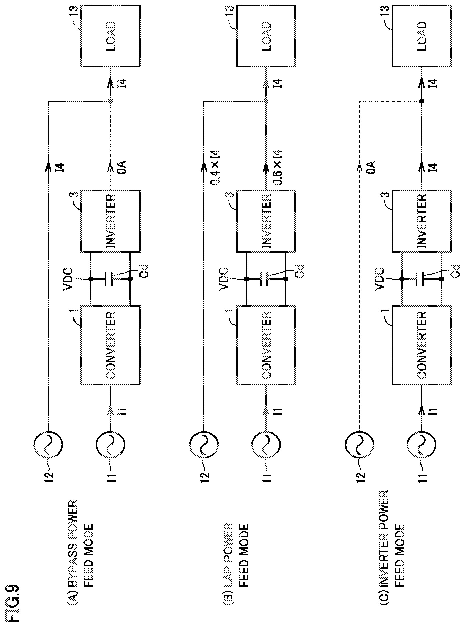 Patent US12155264 Figure 9 – Uninterruptible power supply apparatus