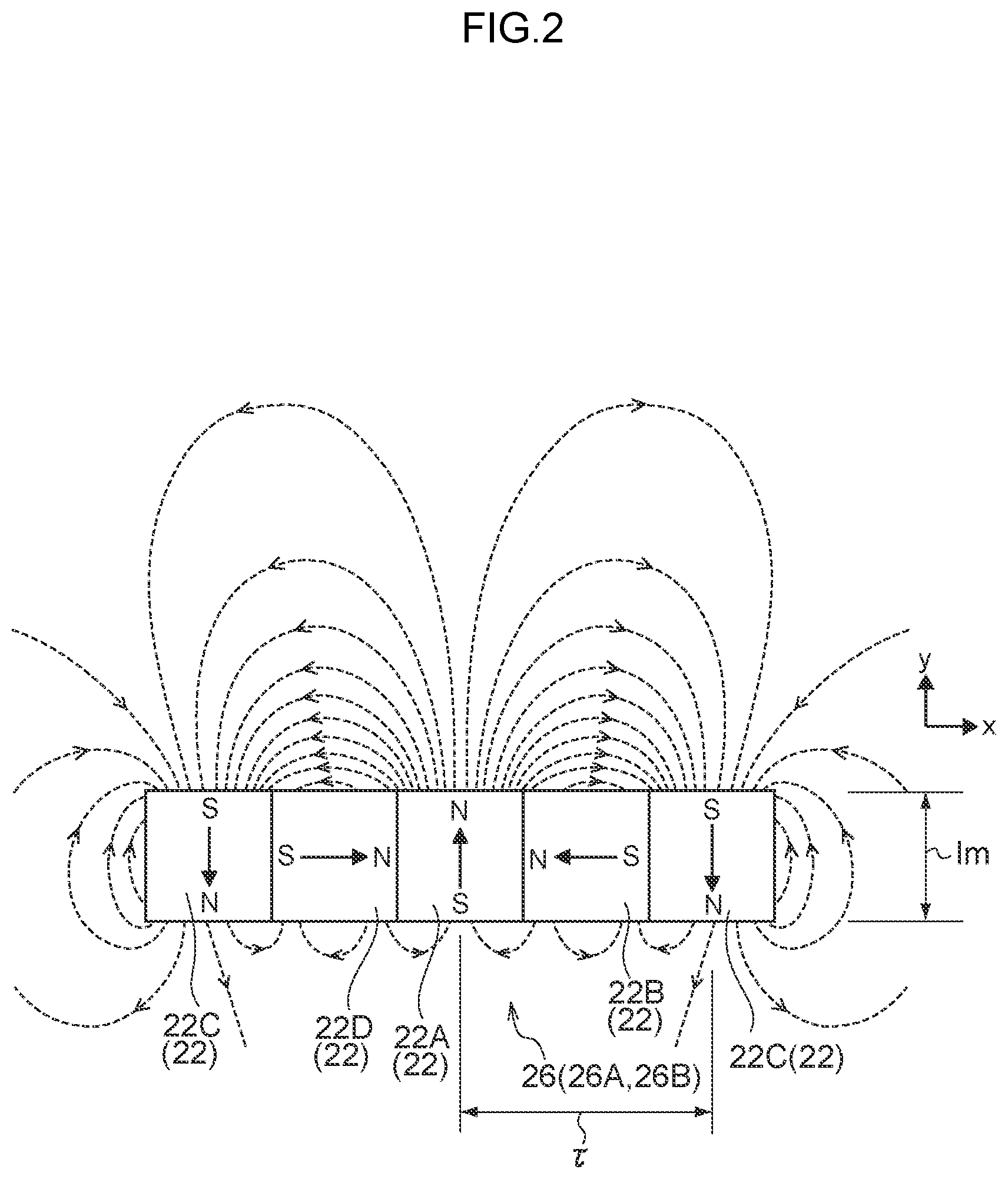 Patent US12155267 Figure 2 – Magnetic field generating device and rotating electrical machine
