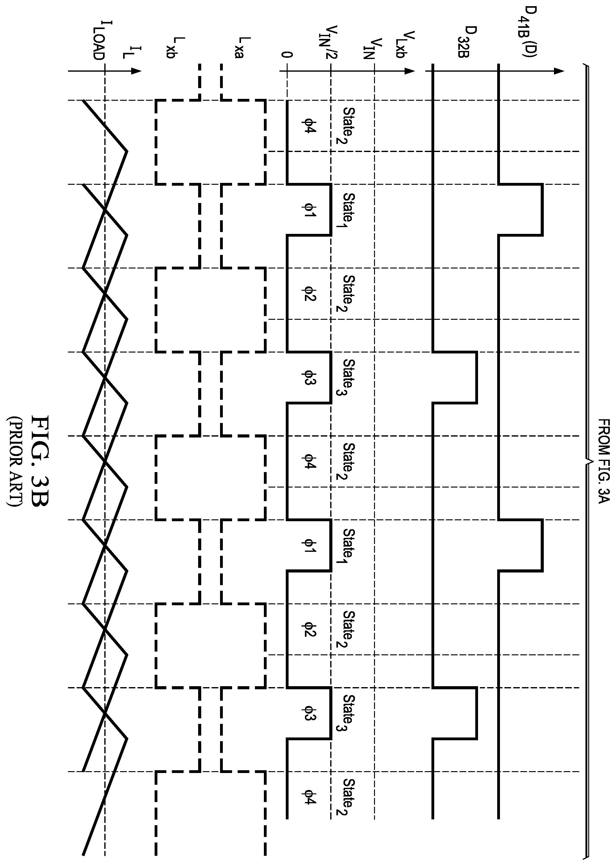 Patent US12155299 Figure 5 – Hybrid power converter with two-phase control of flying capacitor balancing