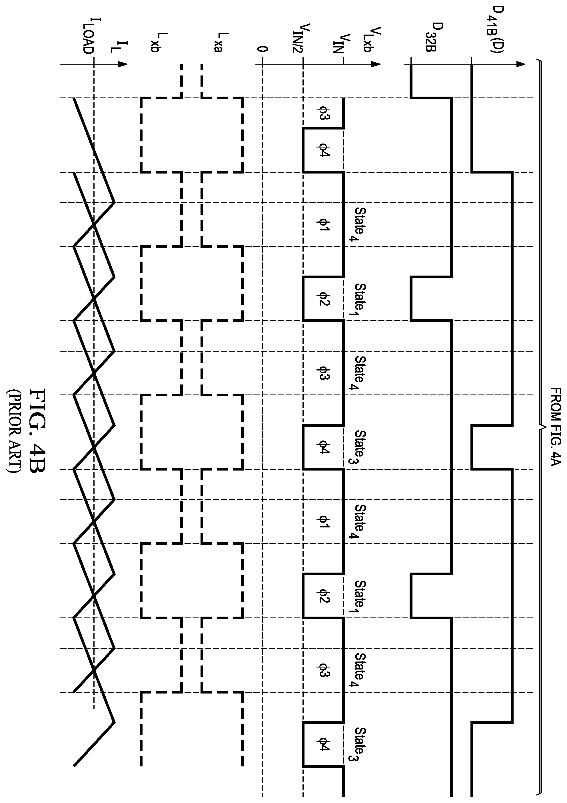 Patent US12155299 Figure 7 – Hybrid power converter with two-phase control of flying capacitor balancing