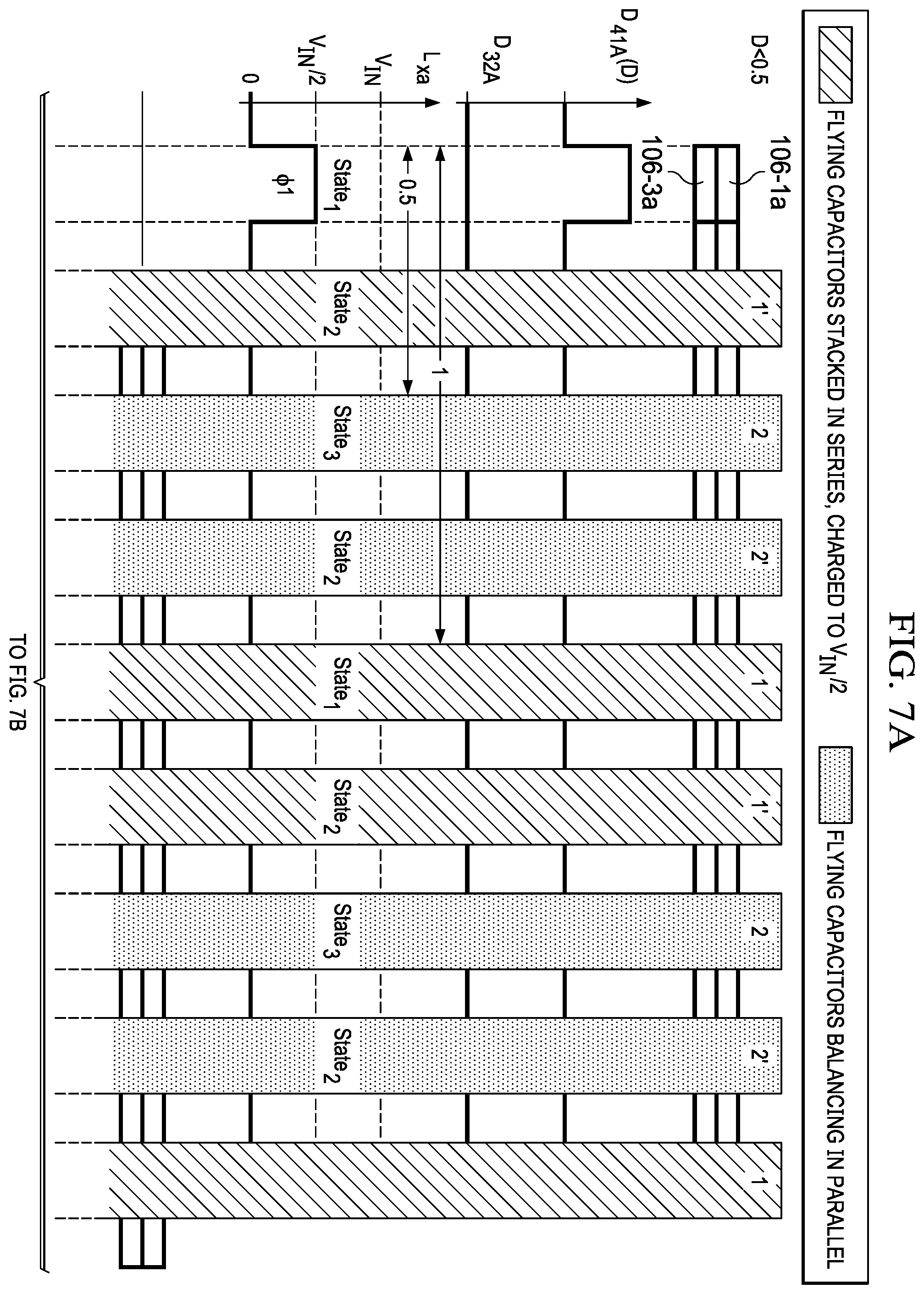 Patent US12155299 Figure 19 – Hybrid power converter with two-phase control of flying capacitor balancing