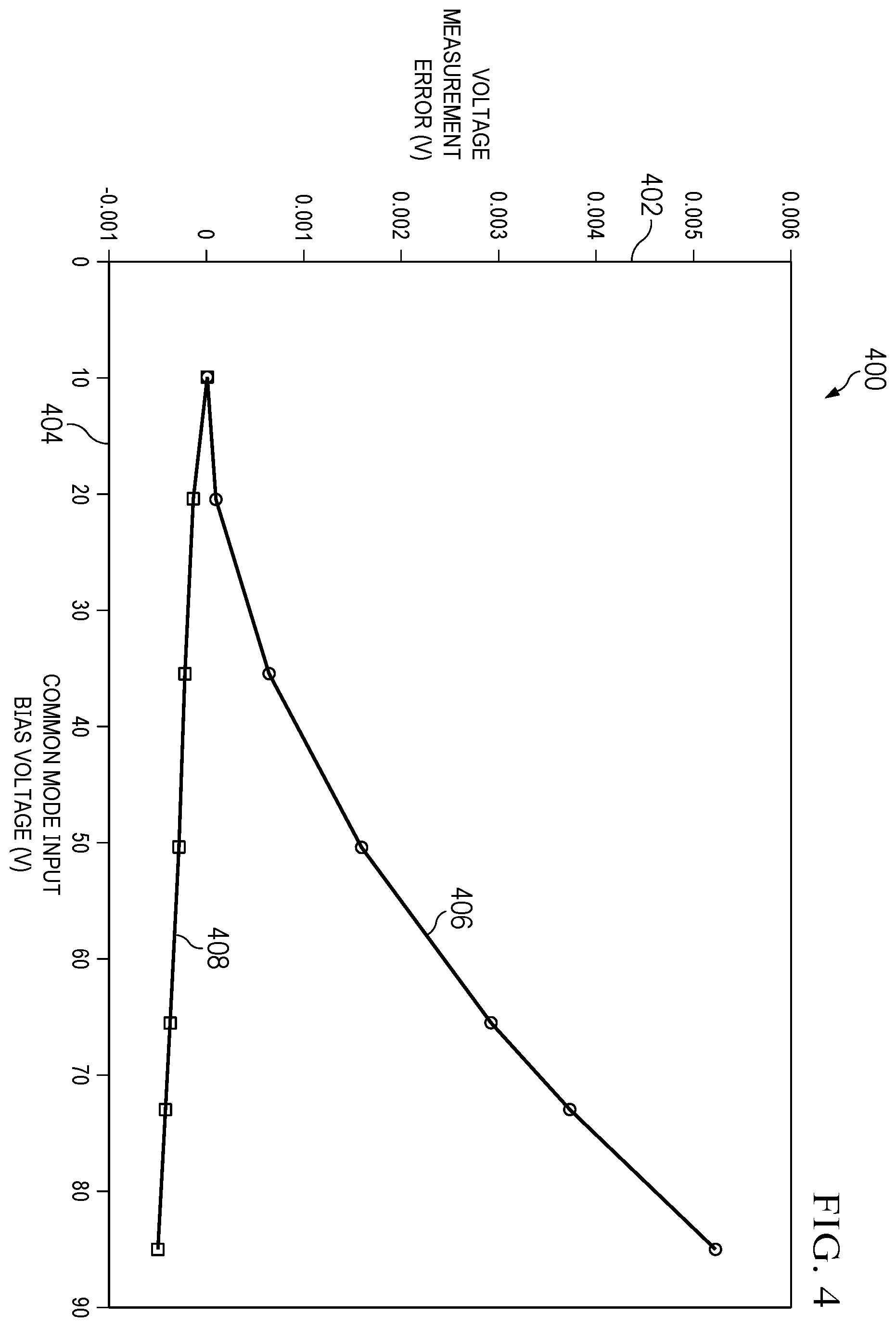 Patent US12155300 Figure 4 – Input dependent common mode biasing