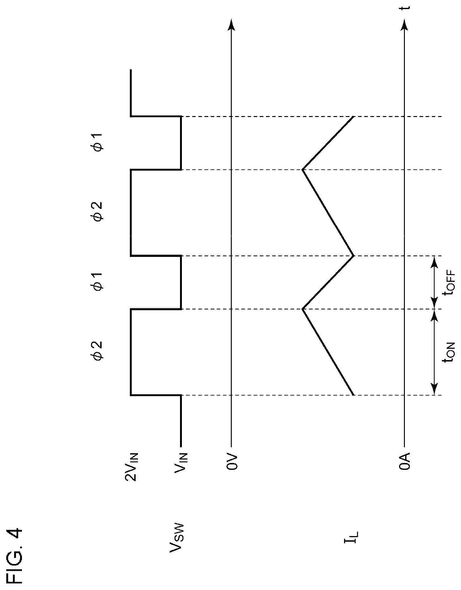 Patent US12155303 Figure 4 – Switching converter including controller circuit driving switches