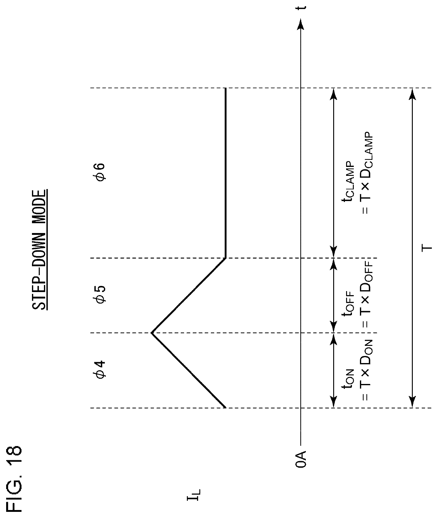 Patent US12155303 Figure 18 – Switching converter including controller circuit driving switches