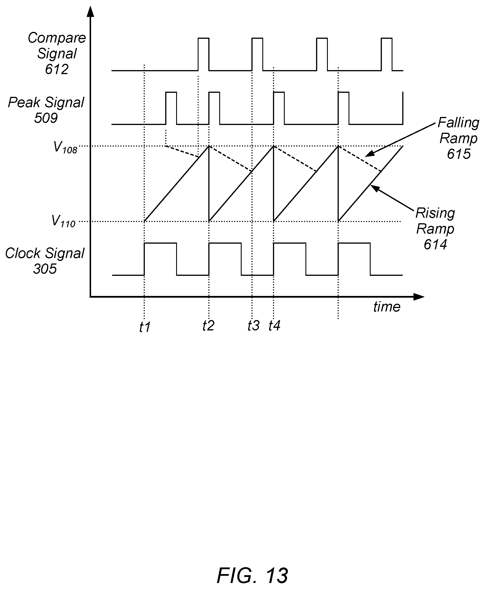 Patent US12155304 Figure 13 – Multi-level power converter with low-gain phase-locked loop control