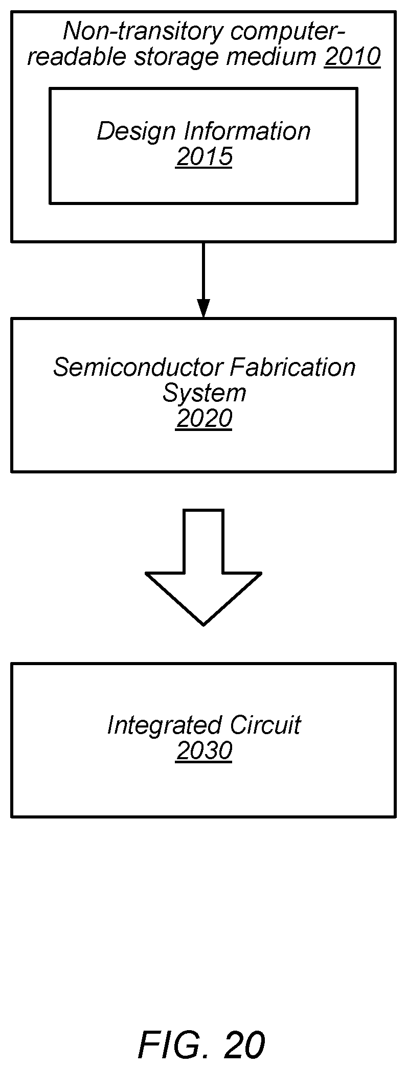 Patent US12155304 Figure 20 – Multi-level power converter with low-gain phase-locked loop control