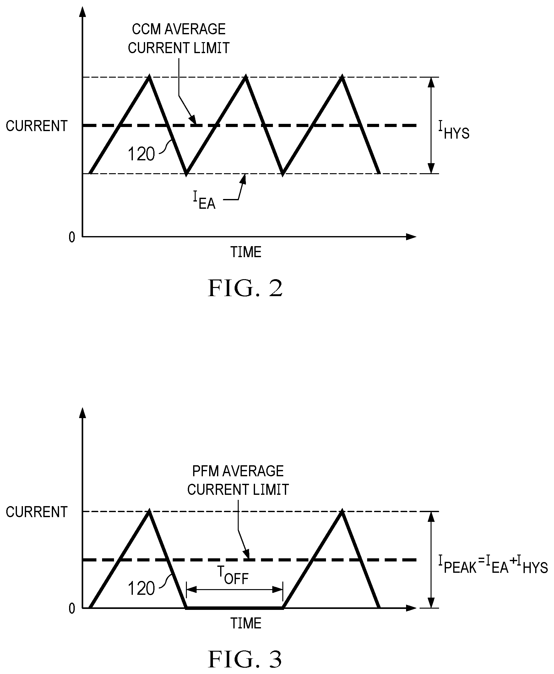Patent US12155305 Figure 2 – Boost converter with wide average current limiting range