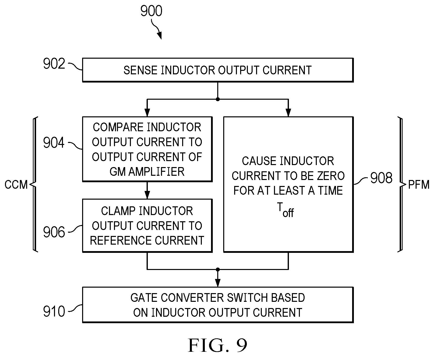 Patent US12155305 Figure 8 – Boost converter with wide average current limiting range
