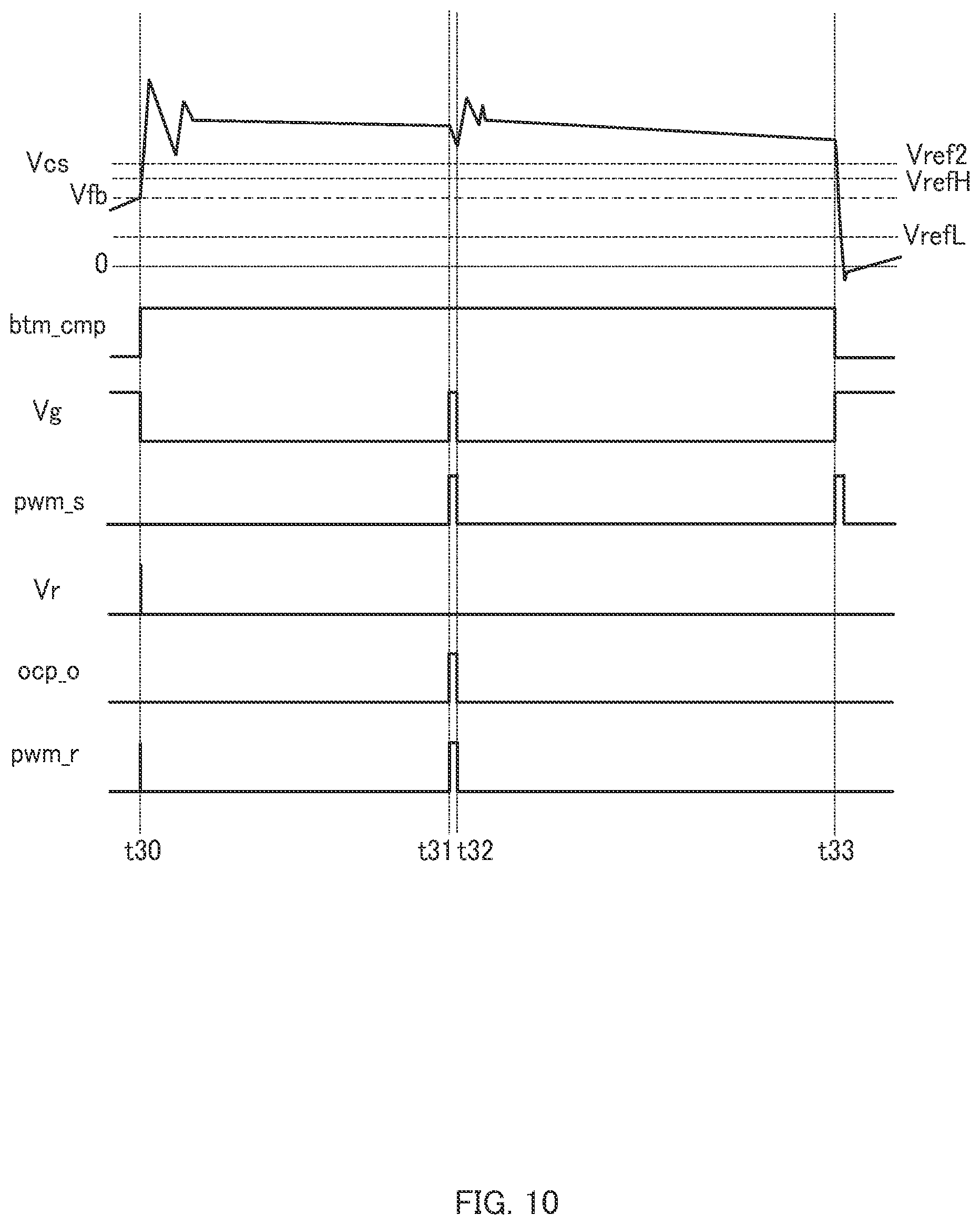 Patent US12155311 Figure 10 – Integrated circuit for load-state-based control and power supply circuit containing the same