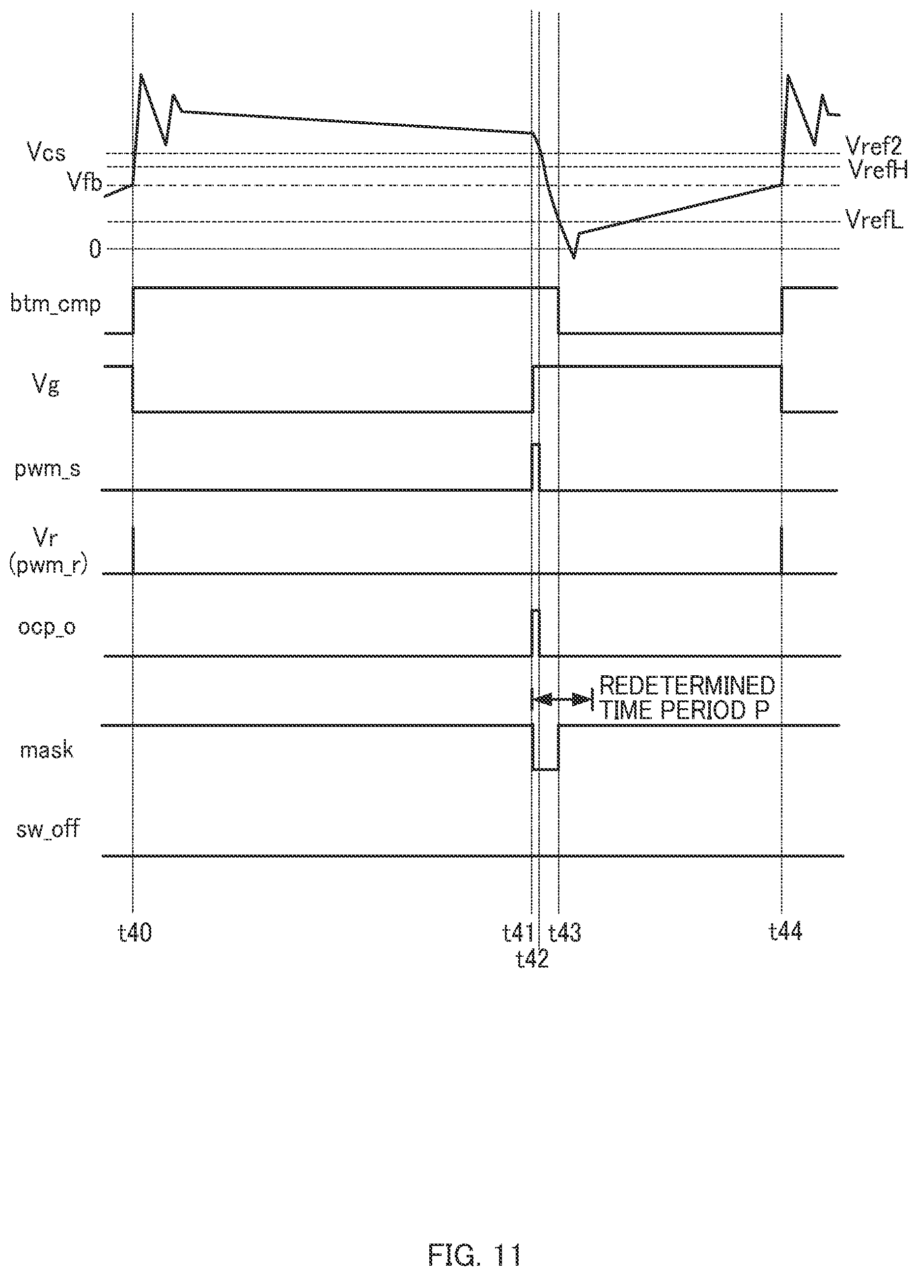 Patent US12155311 Figure 11 – Integrated circuit for load-state-based control and power supply circuit containing the same