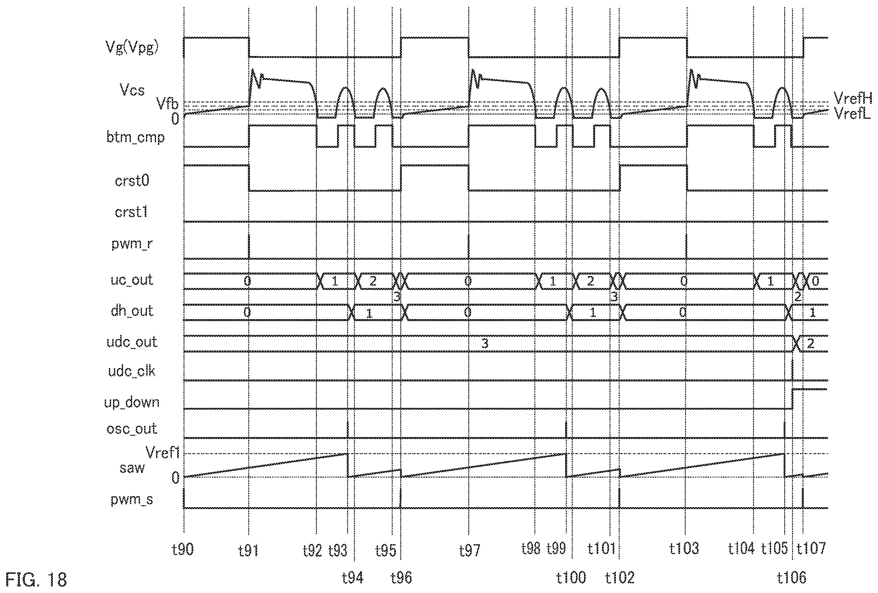 Patent US12155311 Figure 18 – Integrated circuit for load-state-based control and power supply circuit containing the same