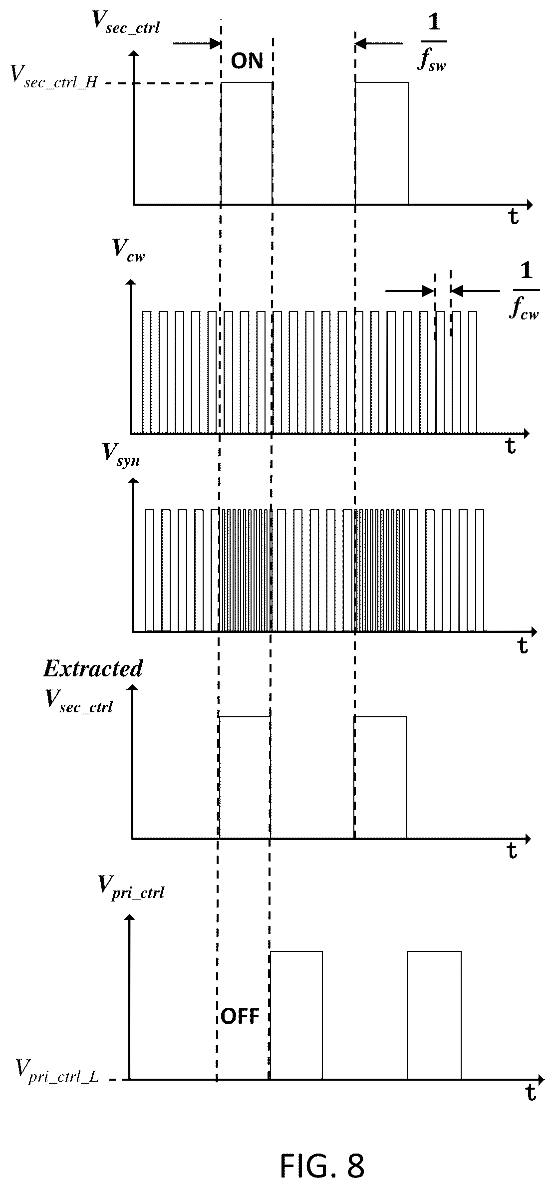 Patent US12155313 Figure 8 – Multi-functional PCB for assembling GaN-based power converter