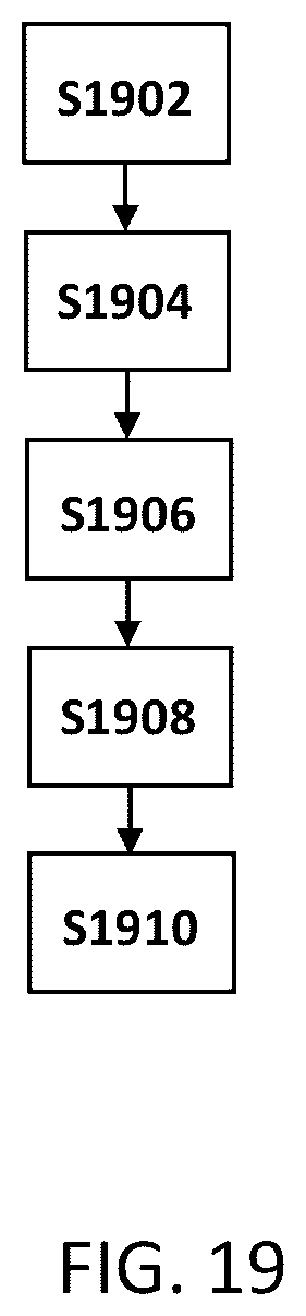 Patent US12155313 Figure 20 – Multi-functional PCB for assembling GaN-based power converter