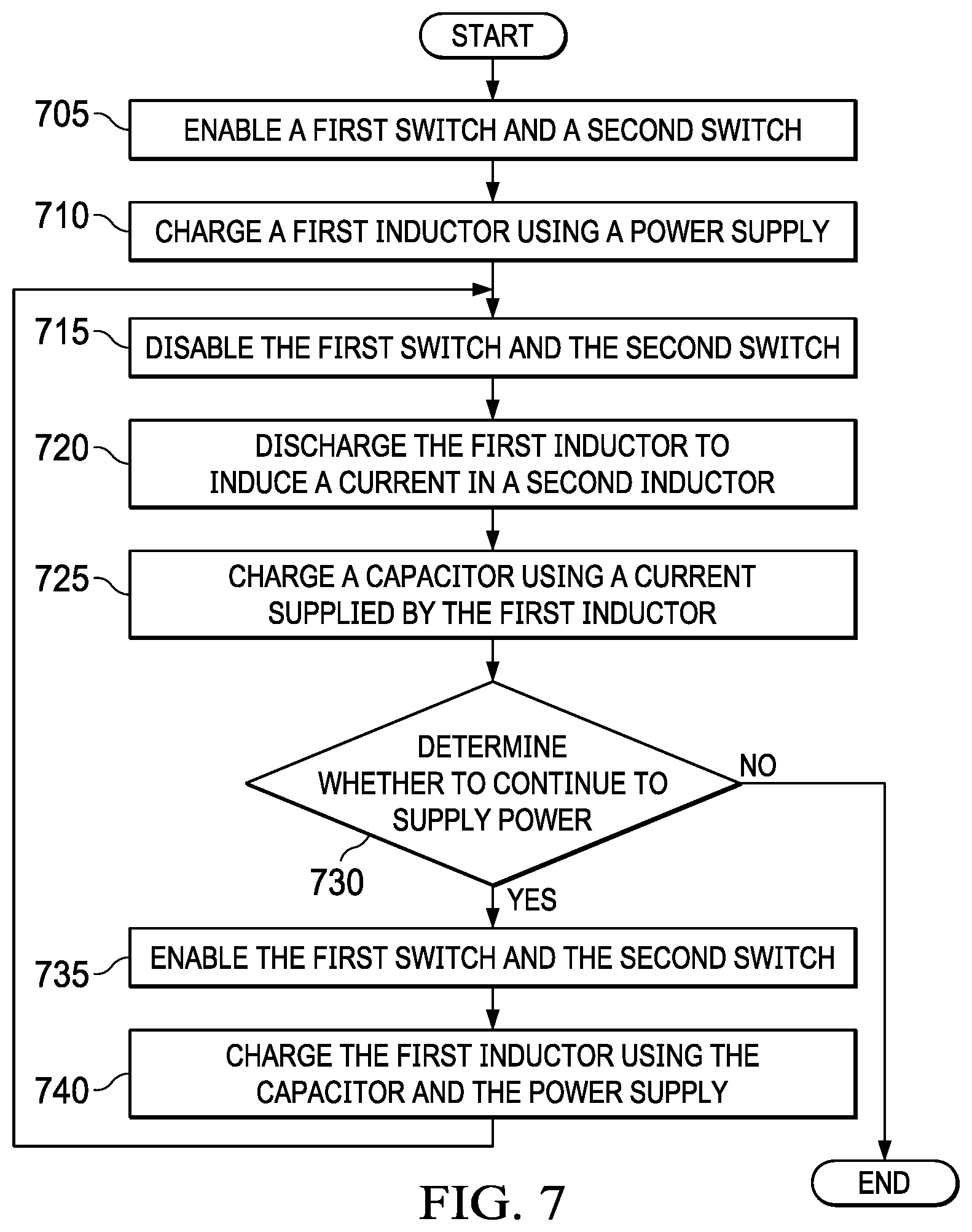 Patent US12155314 Figure 5 – Methods and apparatus to increase an operational range of a duty cycle of a two-switch flyback converter