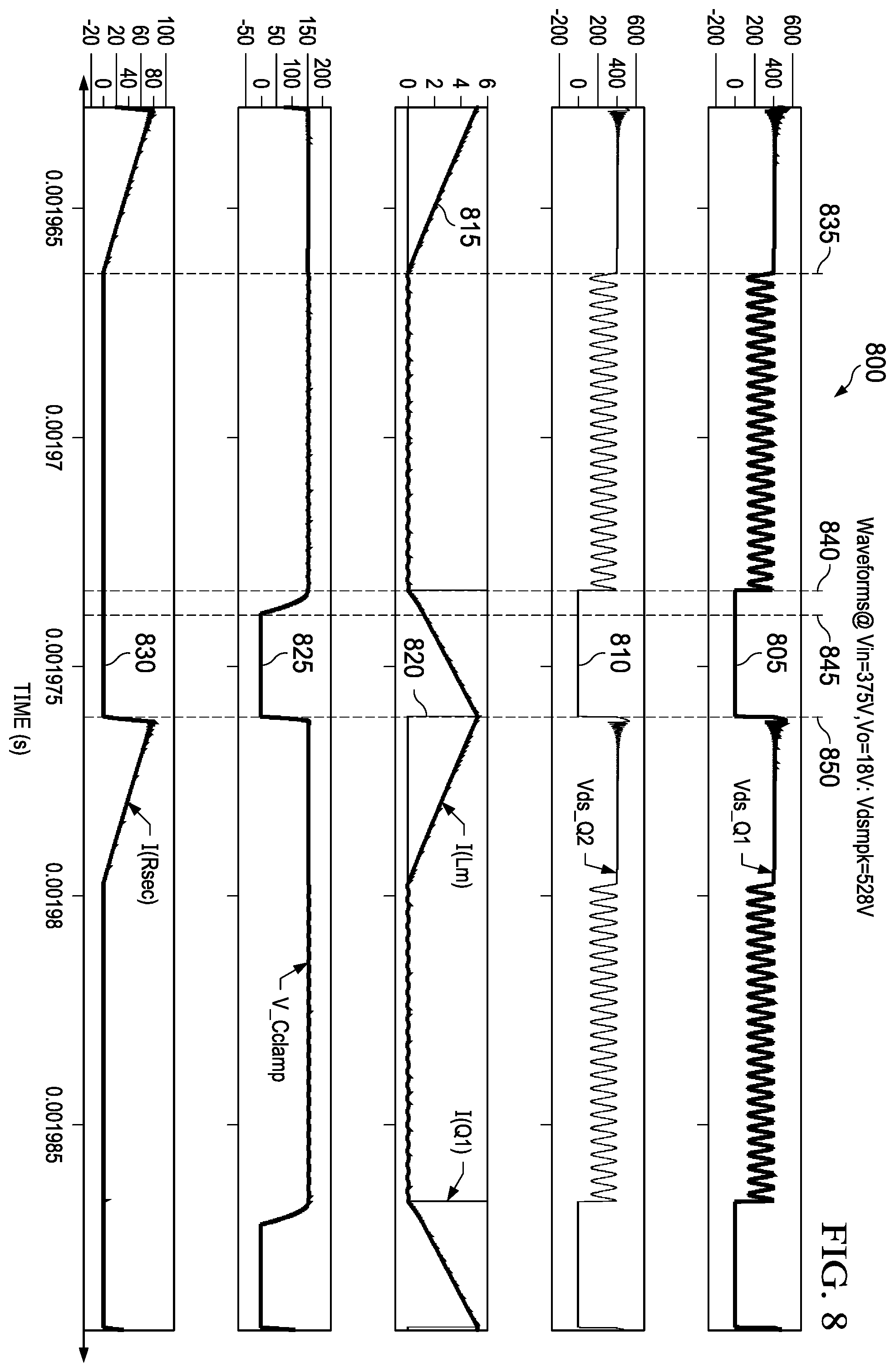 Patent US12155314 Figure 6 – Methods and apparatus to increase an operational range of a duty cycle of a two-switch flyback converter