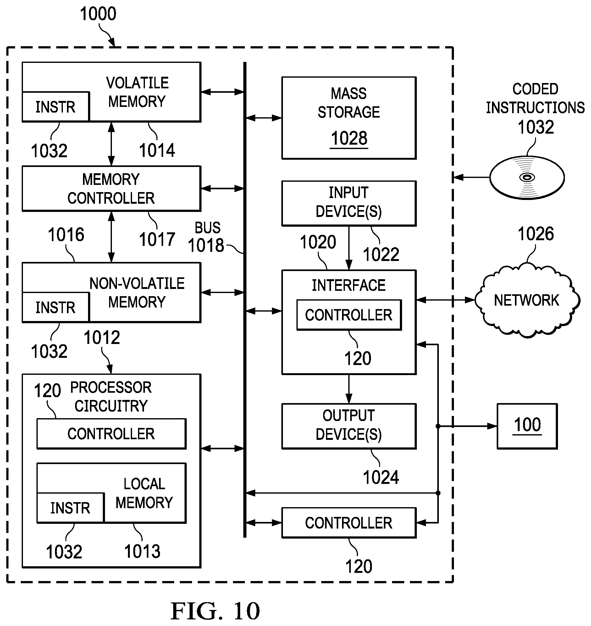 Patent US12155314 Figure 8 – Methods and apparatus to increase an operational range of a duty cycle of a two-switch flyback converter