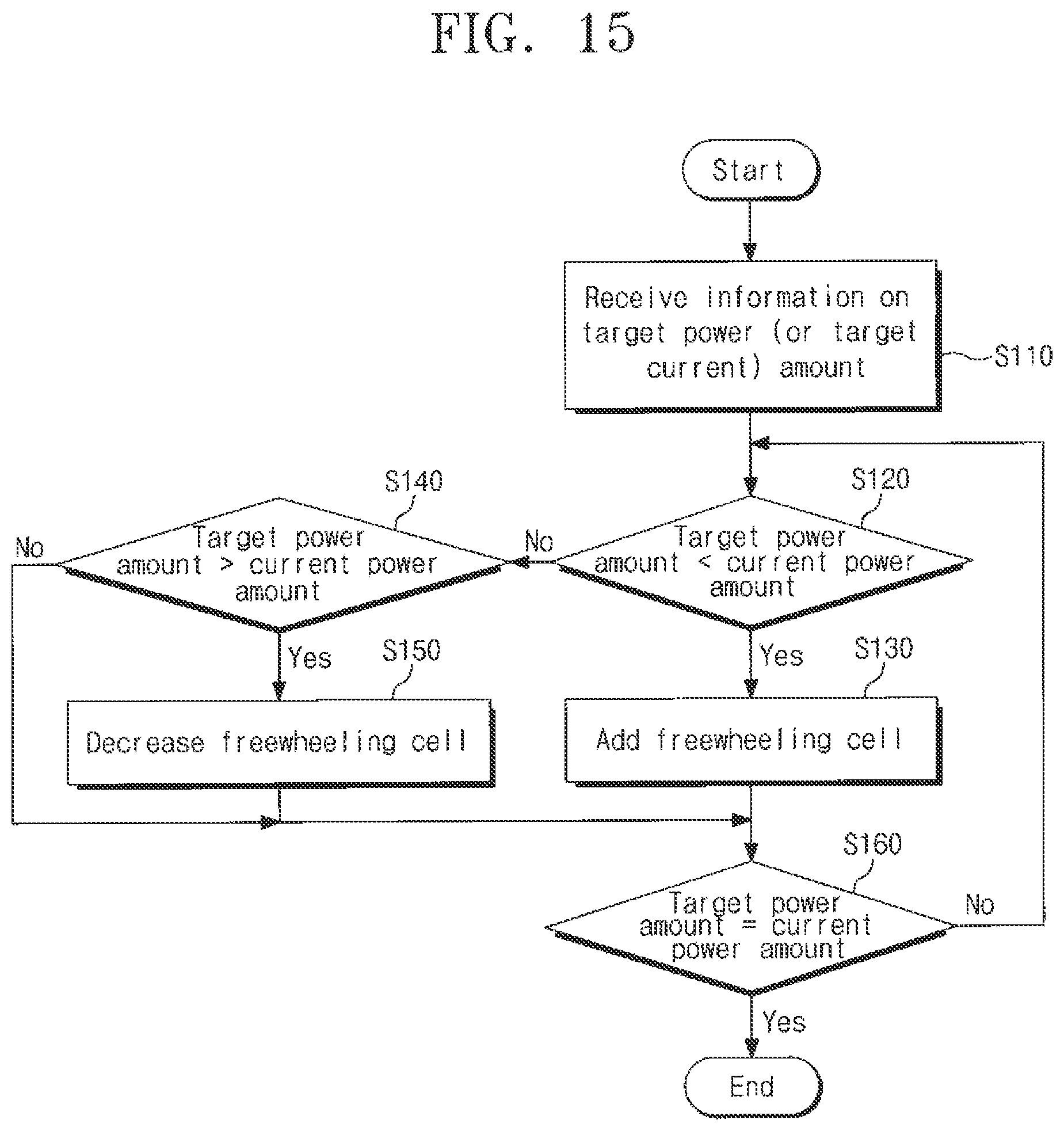 Patent US12155320 Figure 14 – Power supply and method of supplying power to load