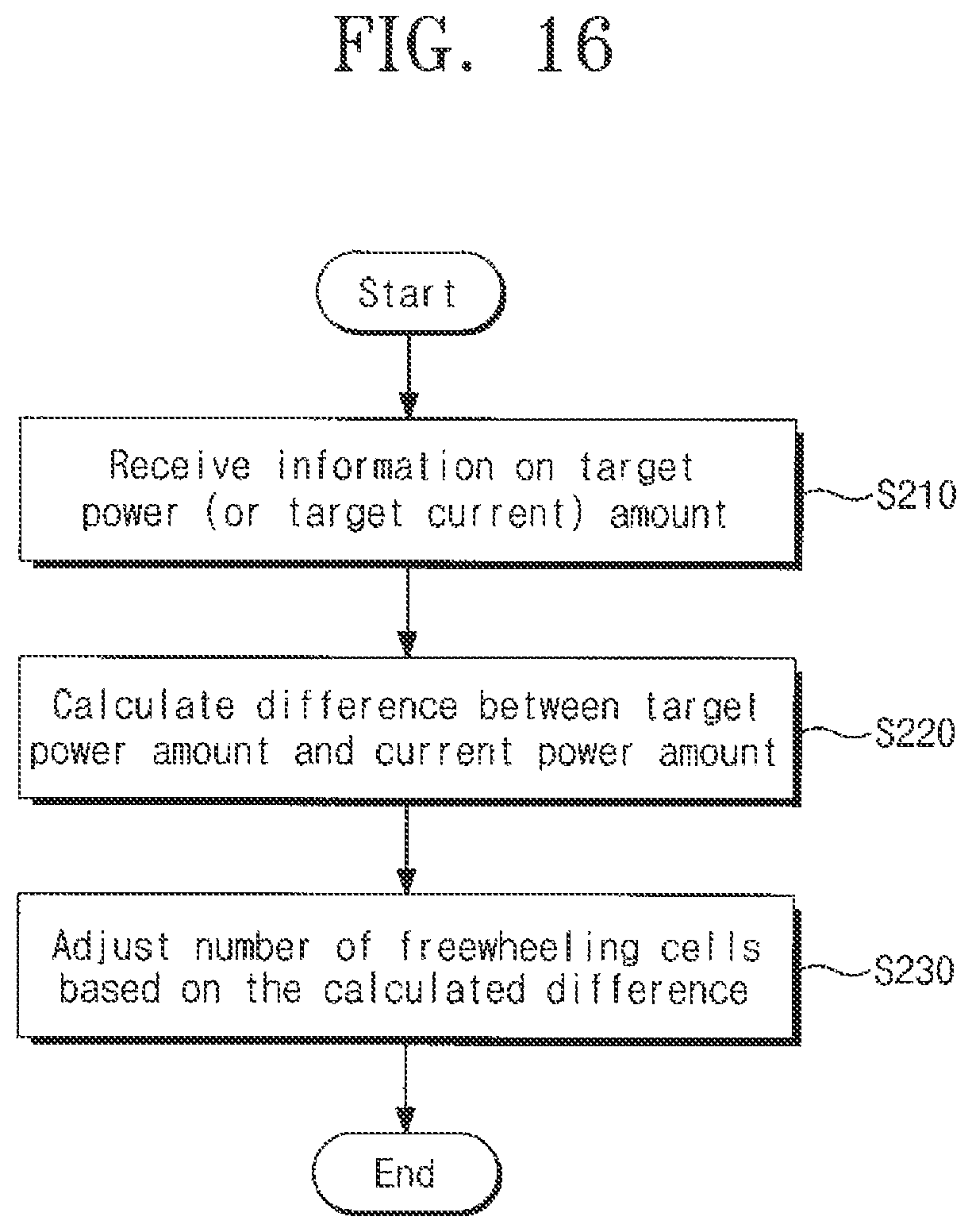 Patent US12155320 Figure 15 – Power supply and method of supplying power to load