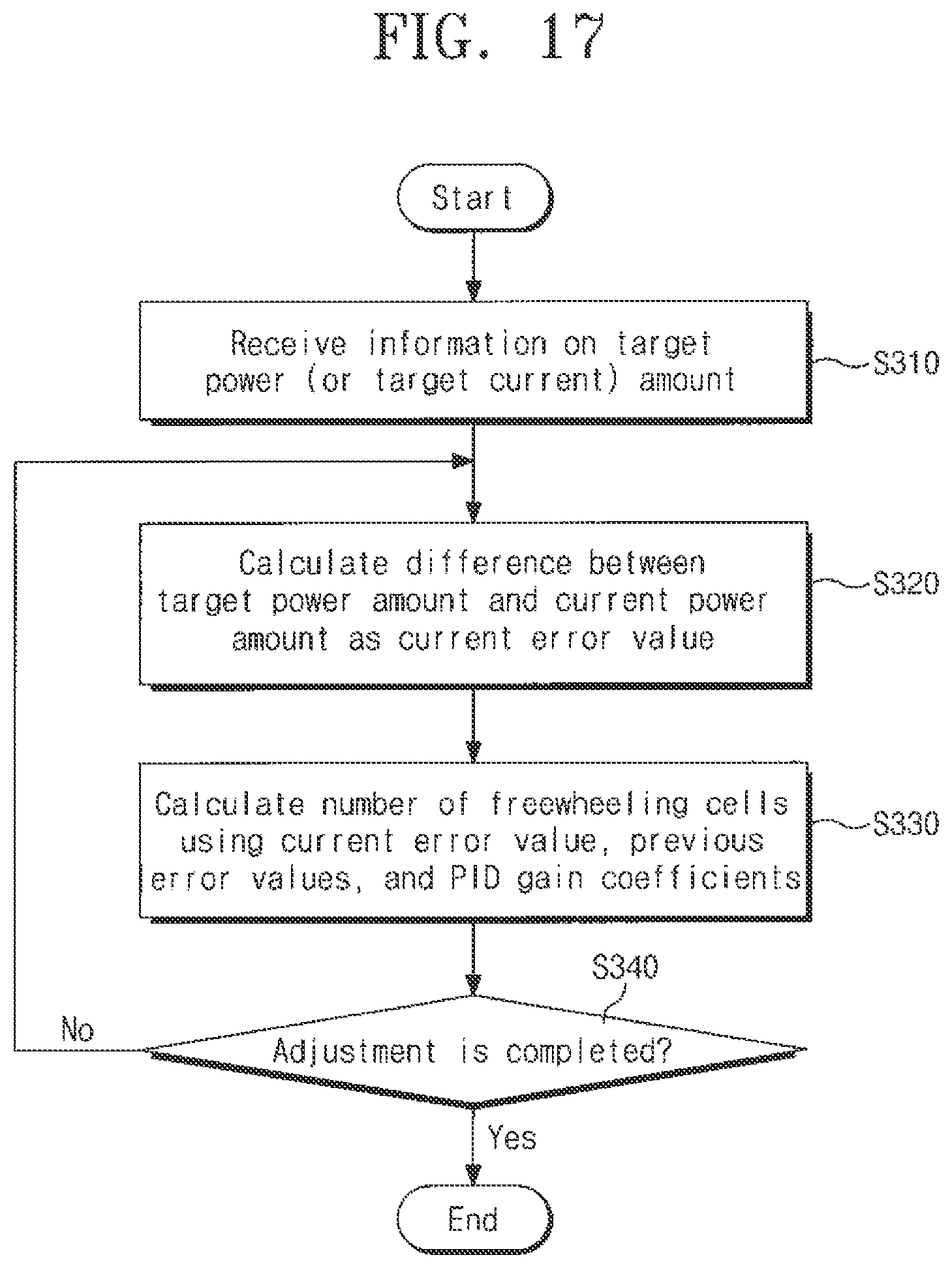 Patent US12155320 Figure 16 – Power supply and method of supplying power to load