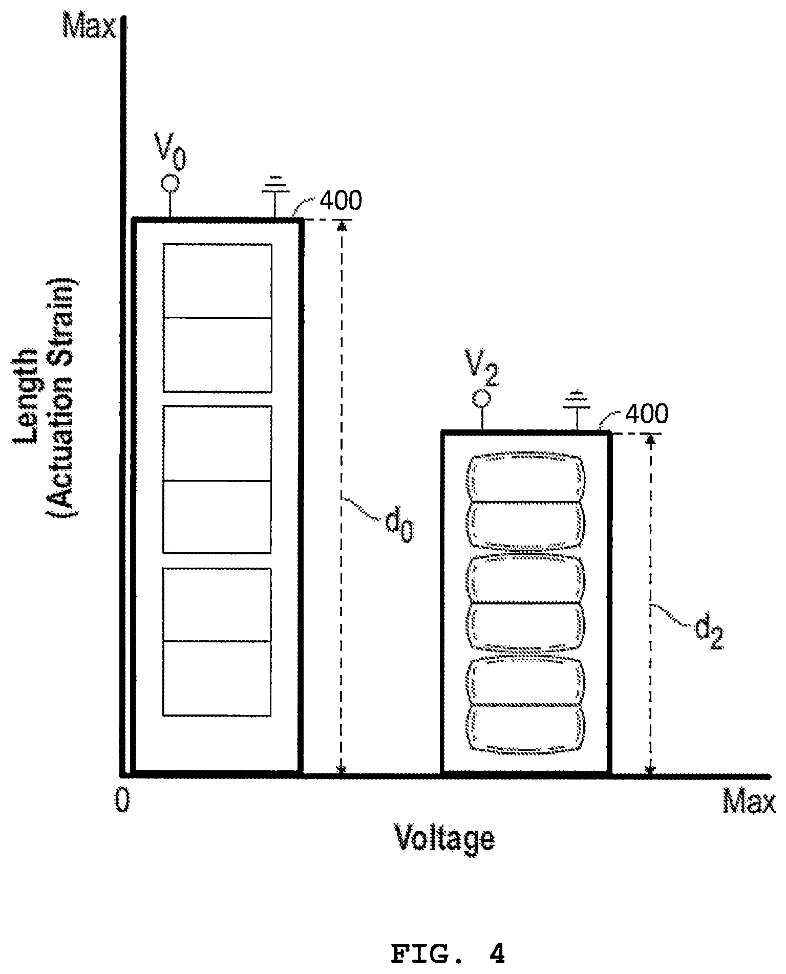 Patent US12155321 Figure 4 – Axial motor using wobble plate and electrostatic actuators
