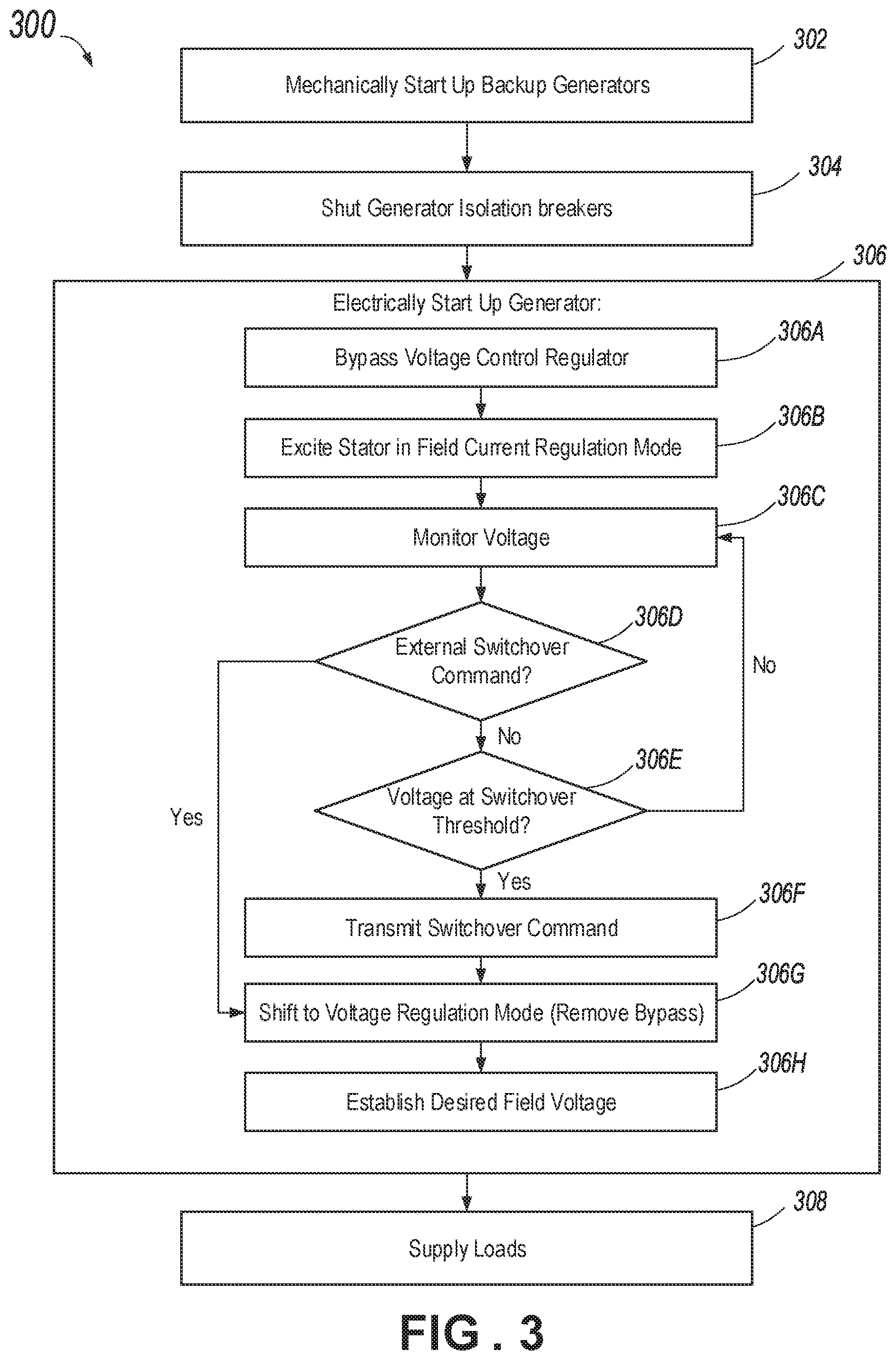 Patent US12155323 Figure 3 – Multi generator synchronization system