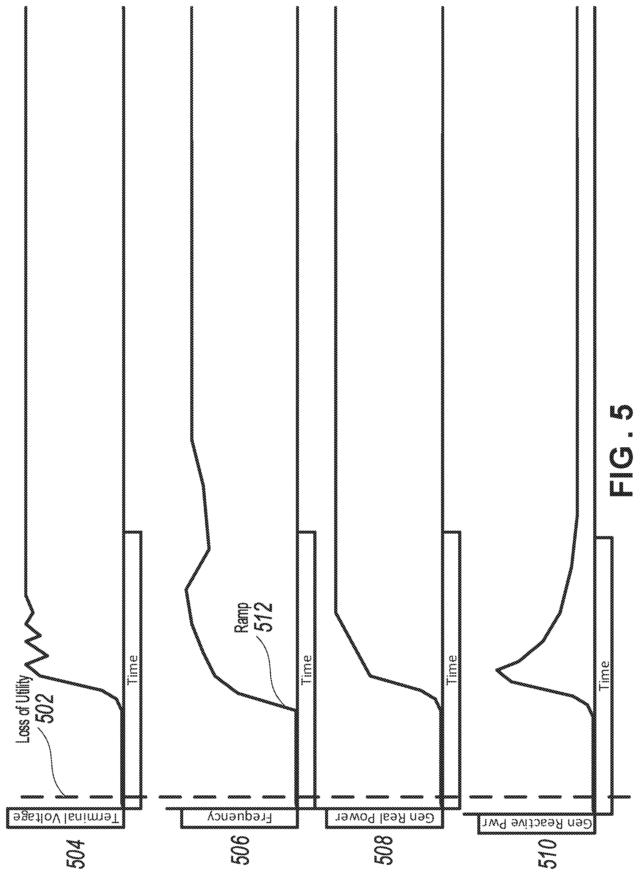 Patent US12155323 Figure 5 – Multi generator synchronization system