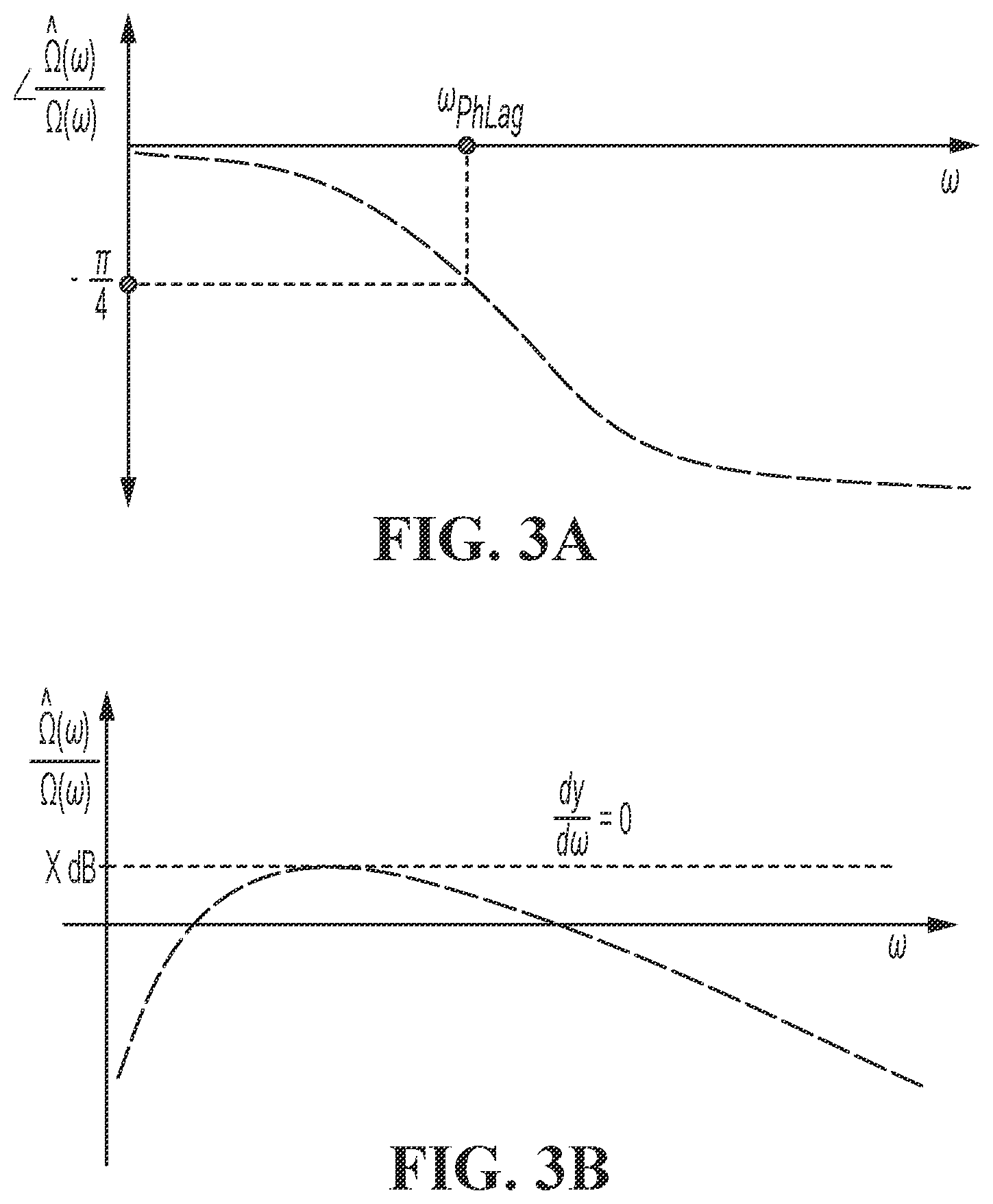 Patent US12155324 Figure 3 – Systems and methods for estimating motor velocity