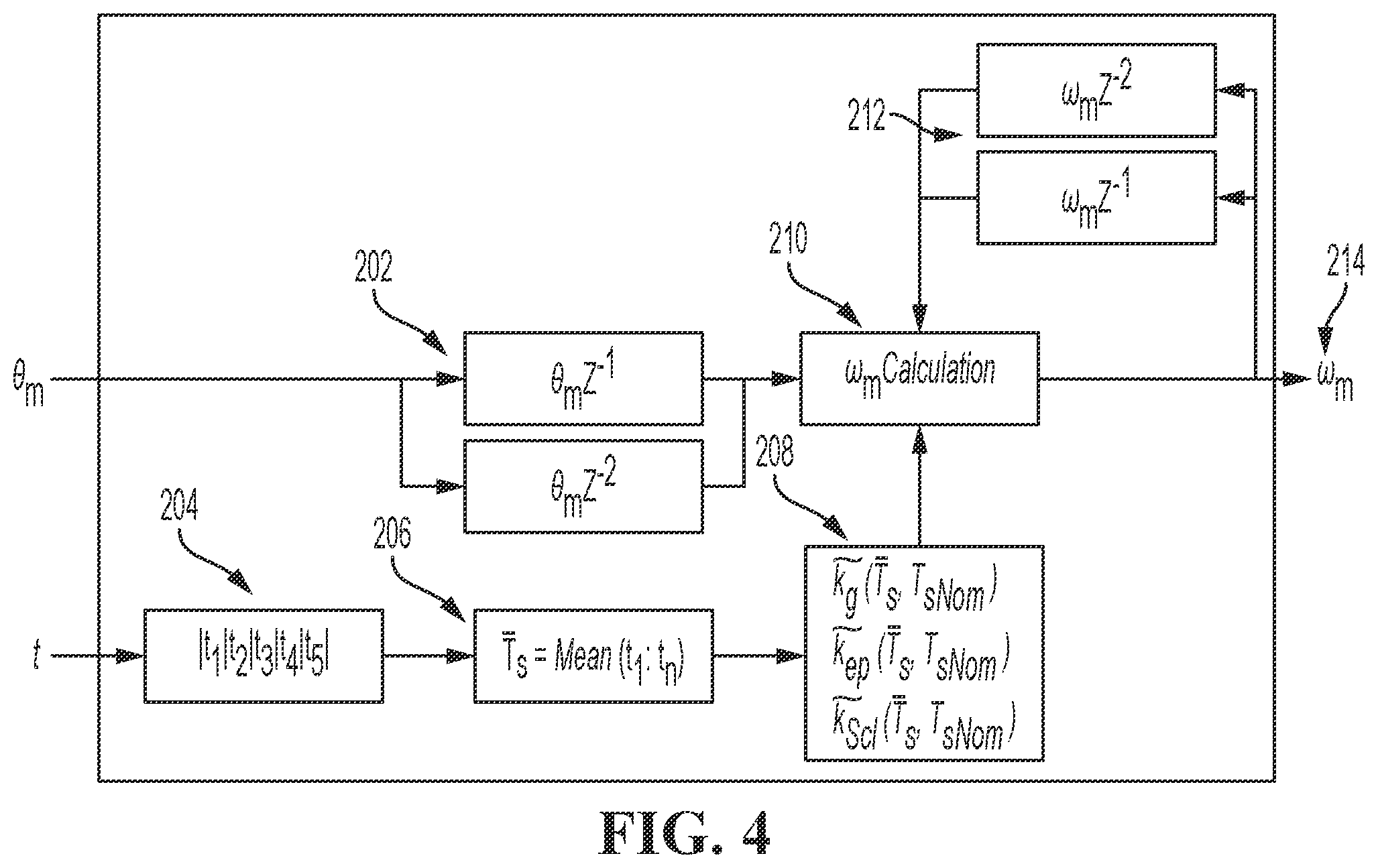 Patent US12155324 Figure 4 – Systems and methods for estimating motor velocity