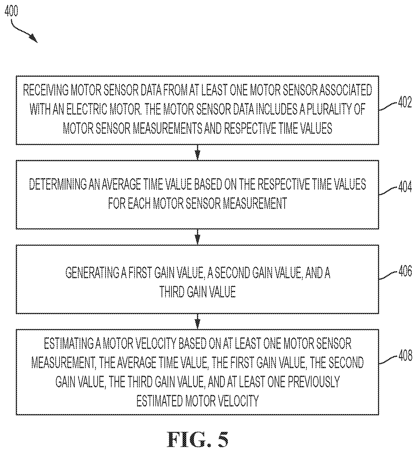 Patent US12155324 Figure 5 – Systems and methods for estimating motor velocity
