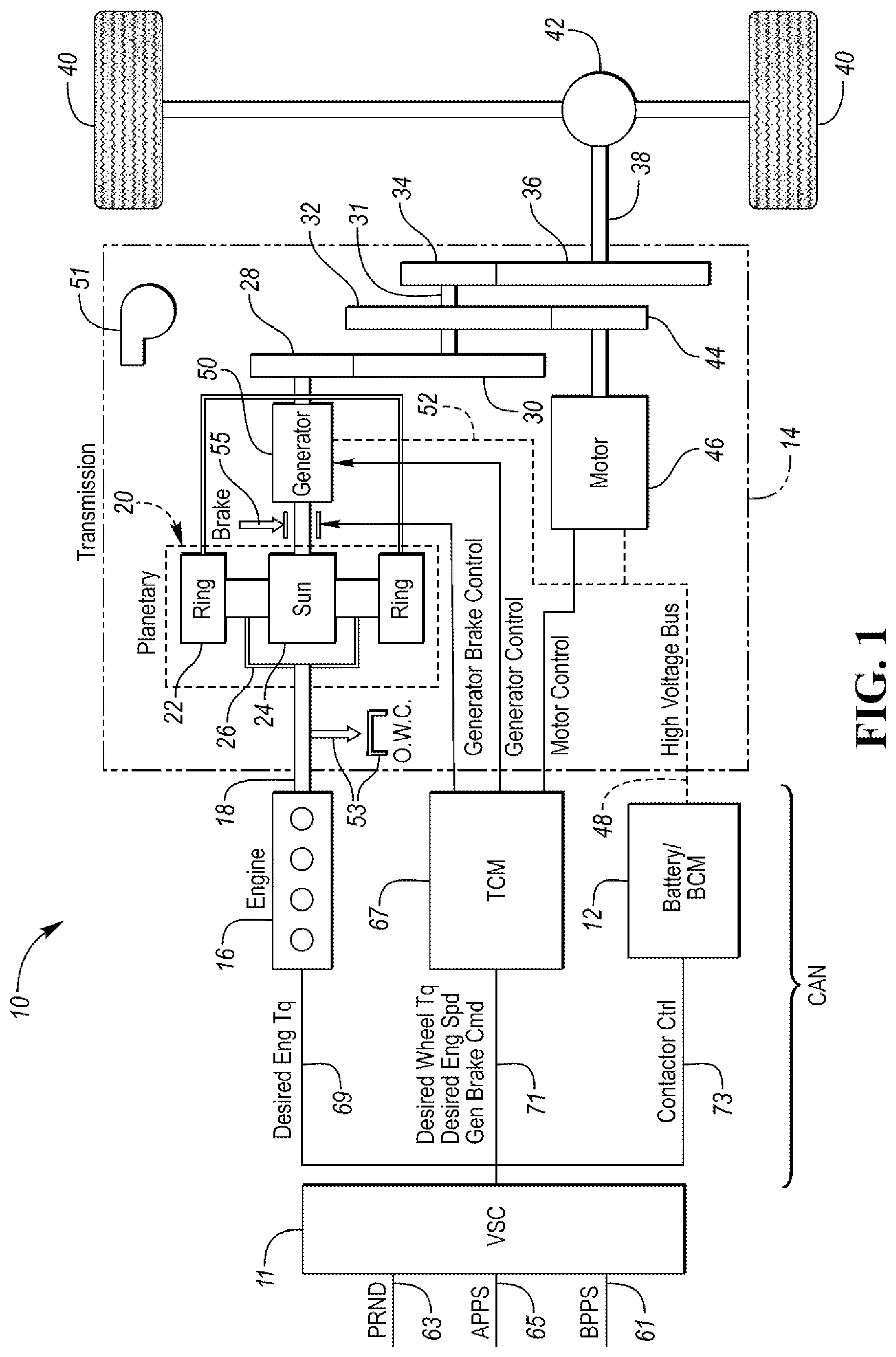 Patent US12155329 Figure 1 – Hybrid or electric vehicle transmission lubrication arrangement