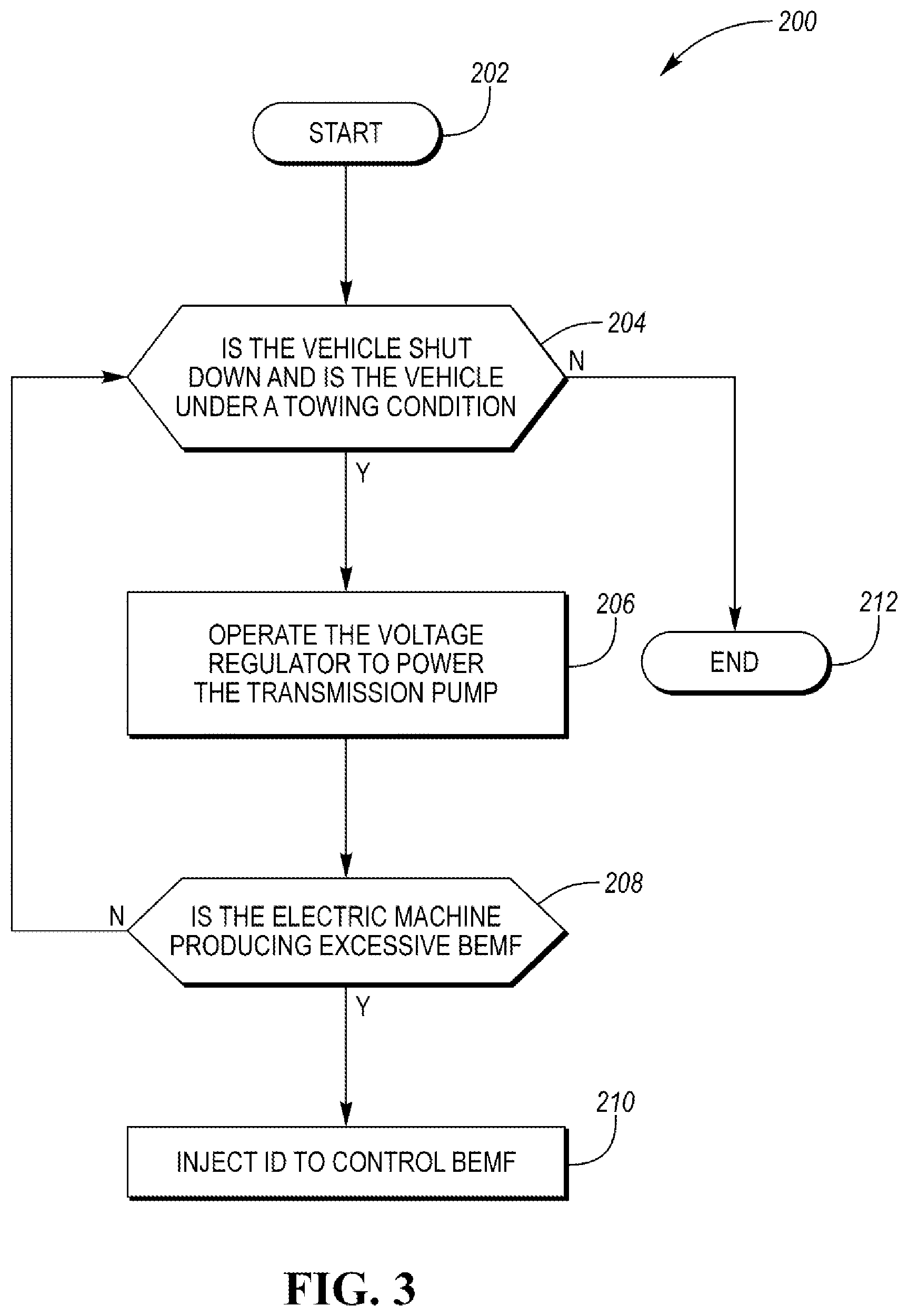 Patent US12155329 Figure 3 – Hybrid or electric vehicle transmission lubrication arrangement