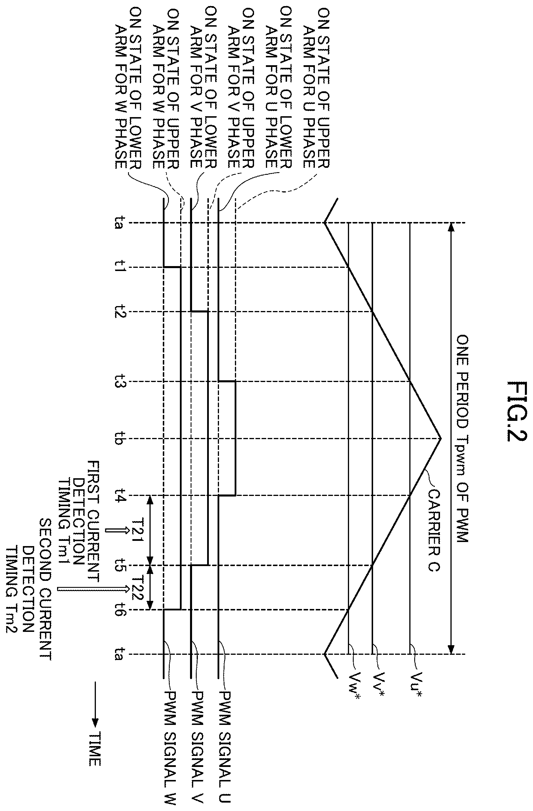 Patent US12155331 Figure 2 – Motor controller, motor system and method for controlling motor