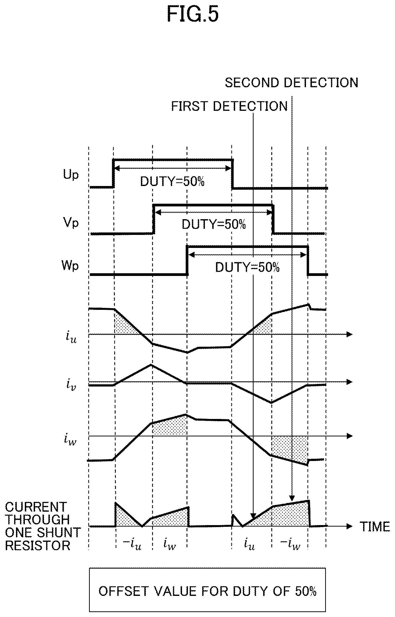 Patent US12155331 Figure 5 – Motor controller, motor system and method for controlling motor