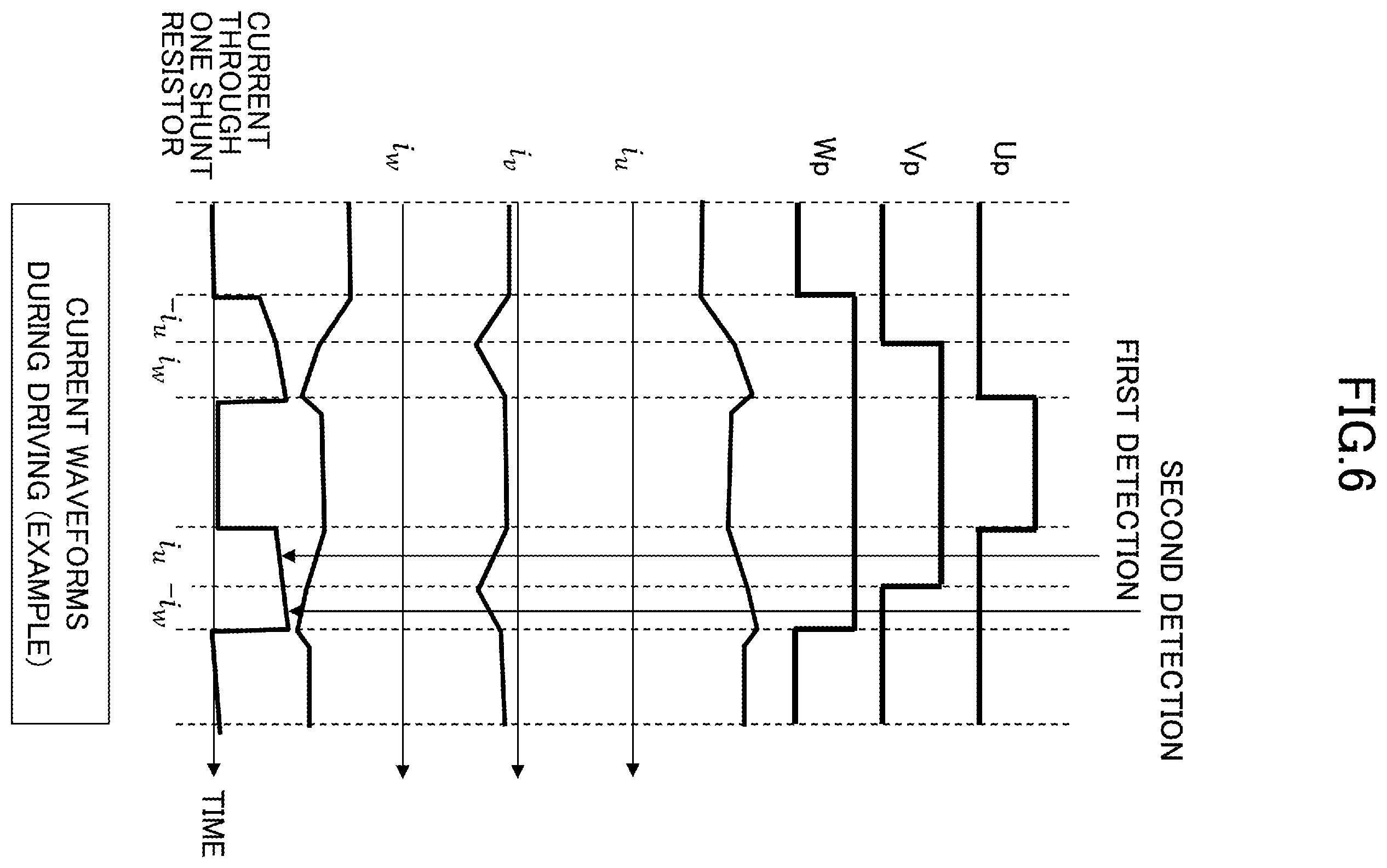 Patent US12155331 Figure 6 – Motor controller, motor system and method for controlling motor