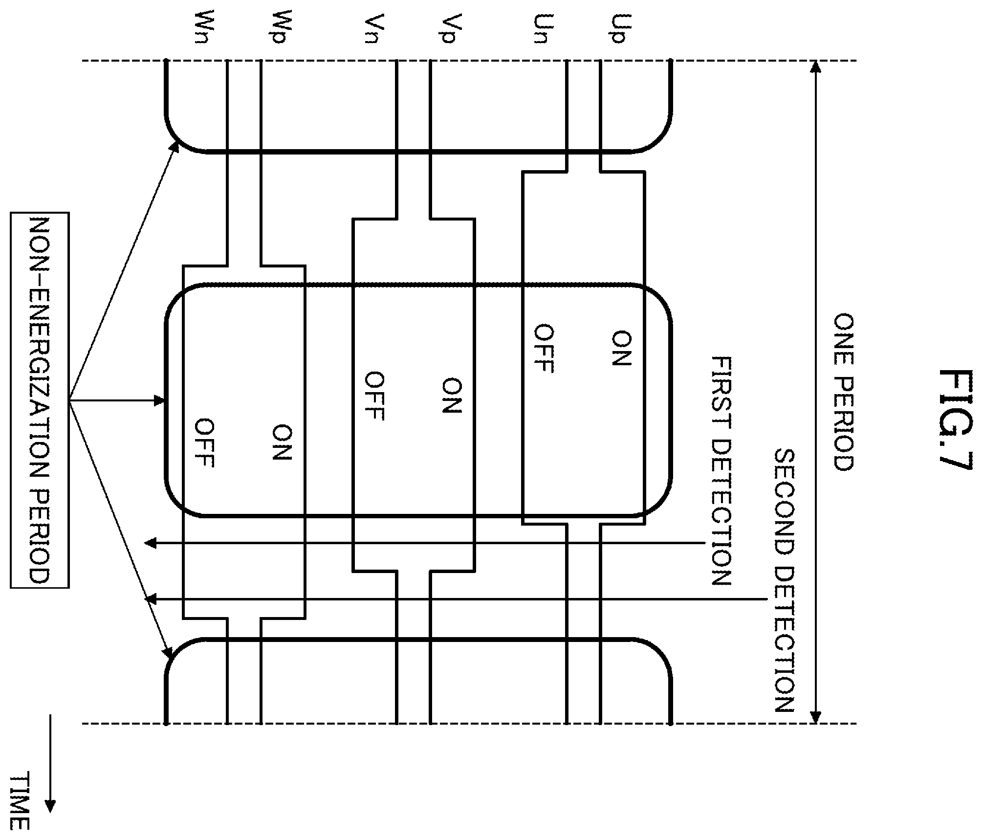 Patent US12155331 Figure 7 – Motor controller, motor system and method for controlling motor