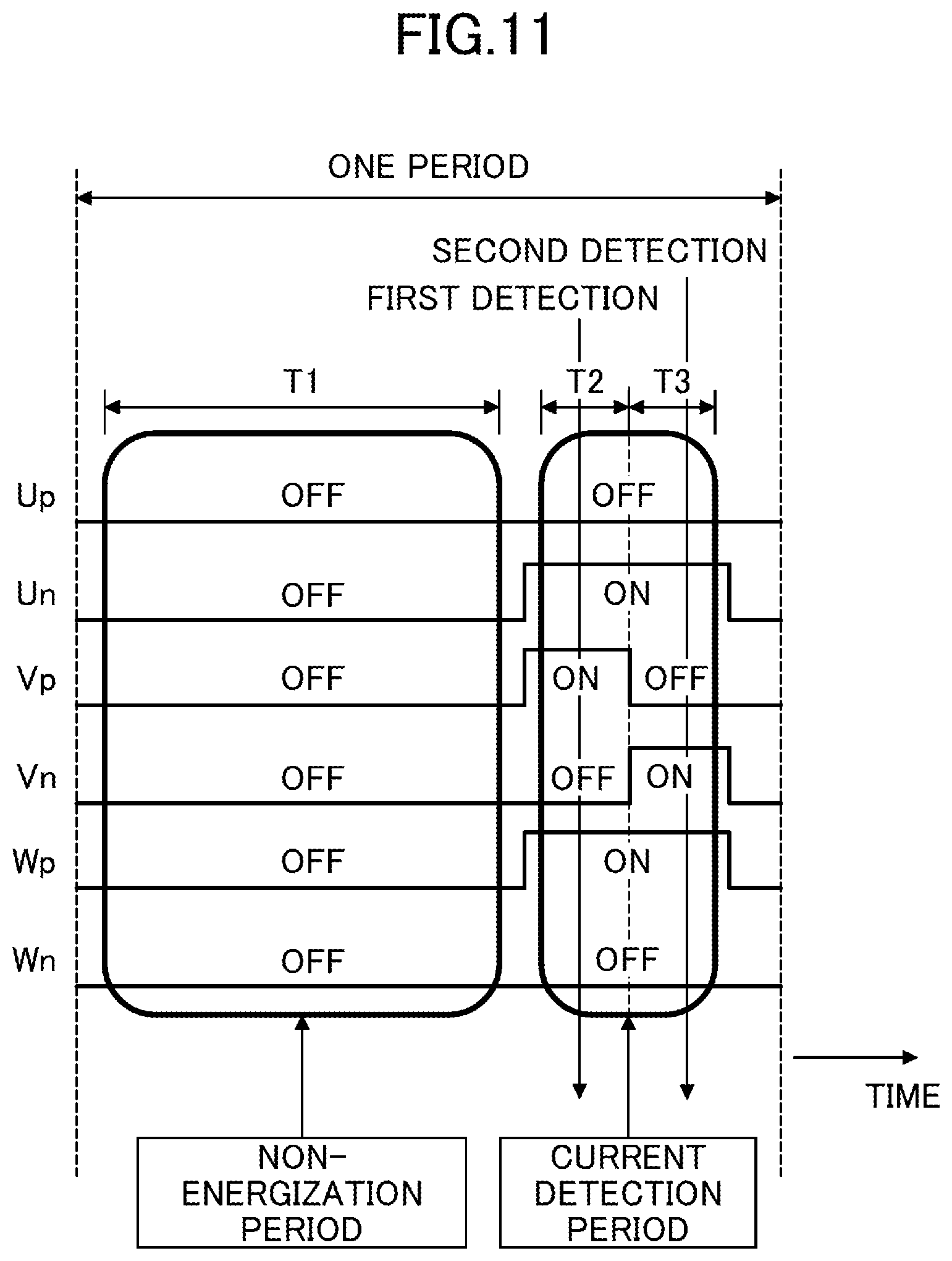 Patent US12155331 Figure 11 – Motor controller, motor system and method for controlling motor