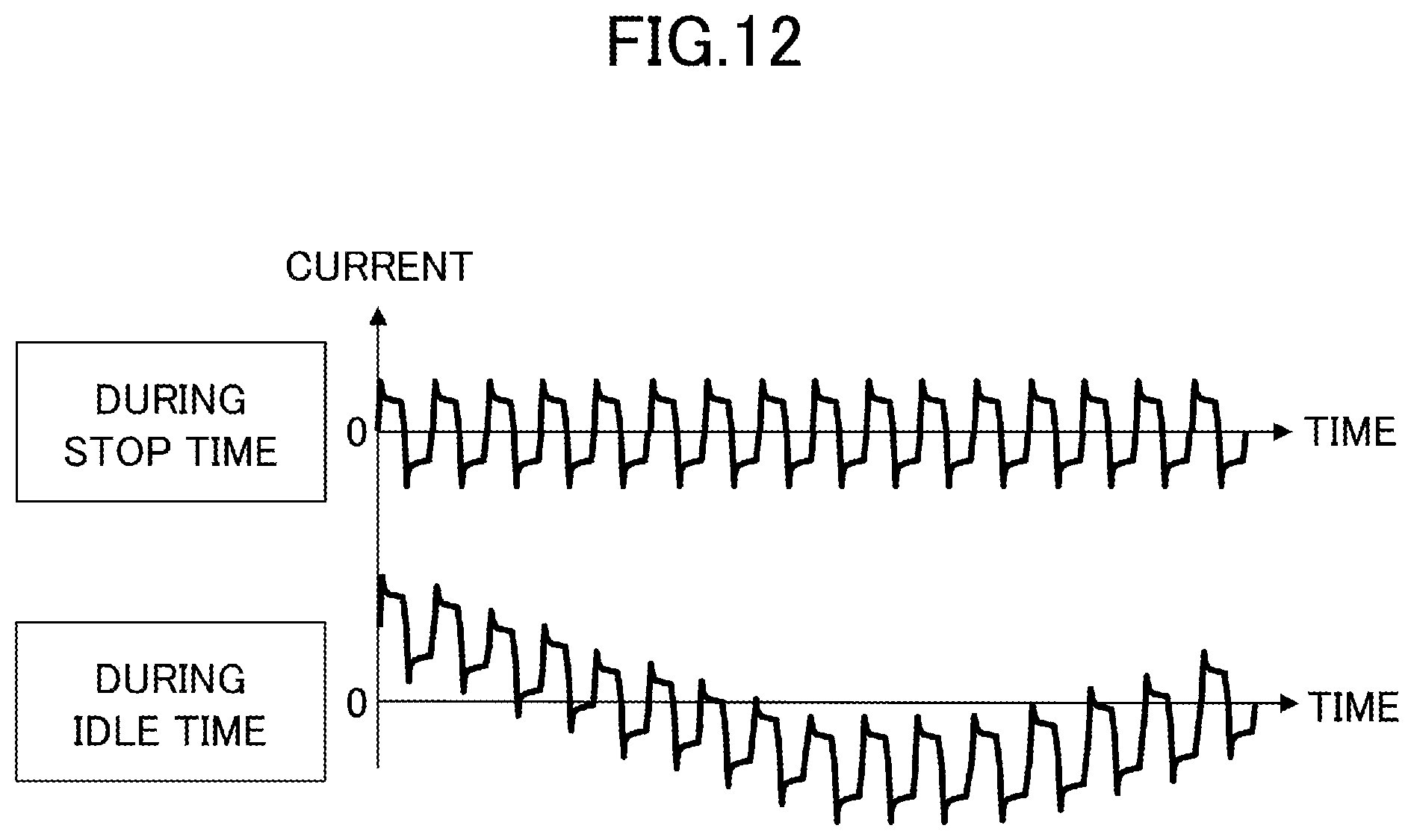 Patent US12155331 Figure 12 – Motor controller, motor system and method for controlling motor