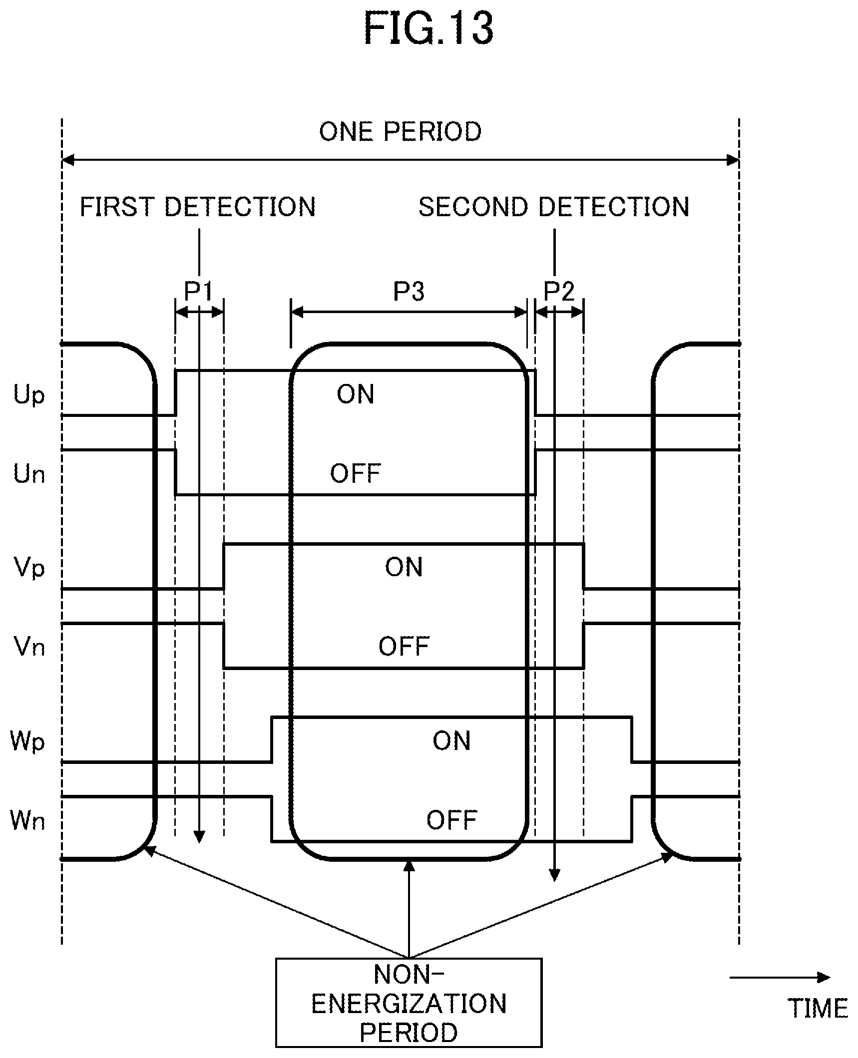Patent US12155331 Figure 13 – Motor controller, motor system and method for controlling motor