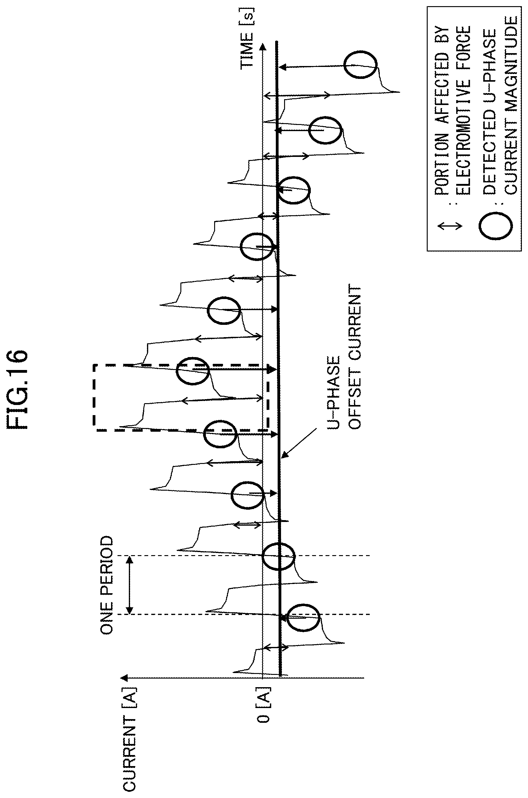 Patent US12155331 Figure 16 – Motor controller, motor system and method for controlling motor