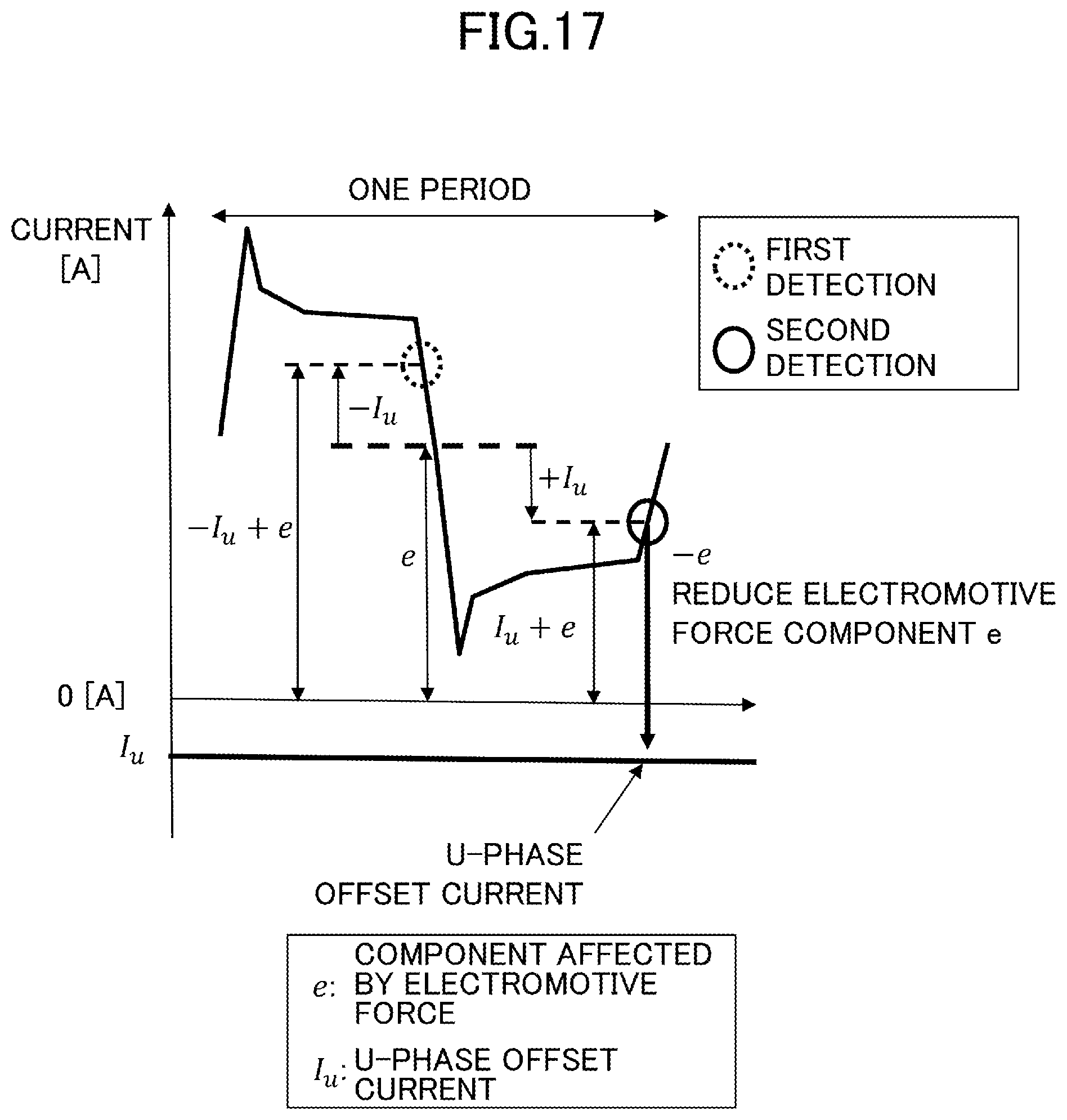 Patent US12155331 Figure 17 – Motor controller, motor system and method for controlling motor