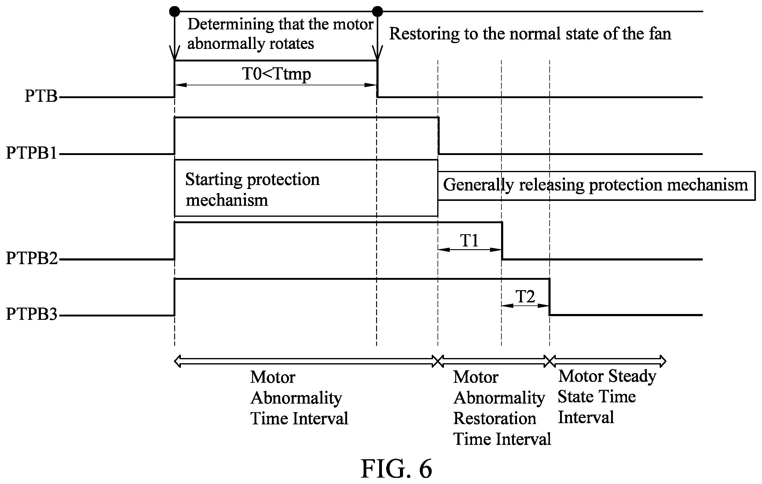 Patent US12155338 Figure 6 – Motor driver having motor abnormality detection mechanism