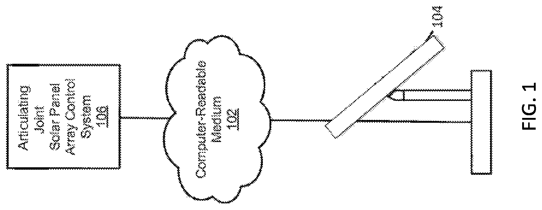 Patent US12155344 Figure 1 – Articulating joint solar panel array