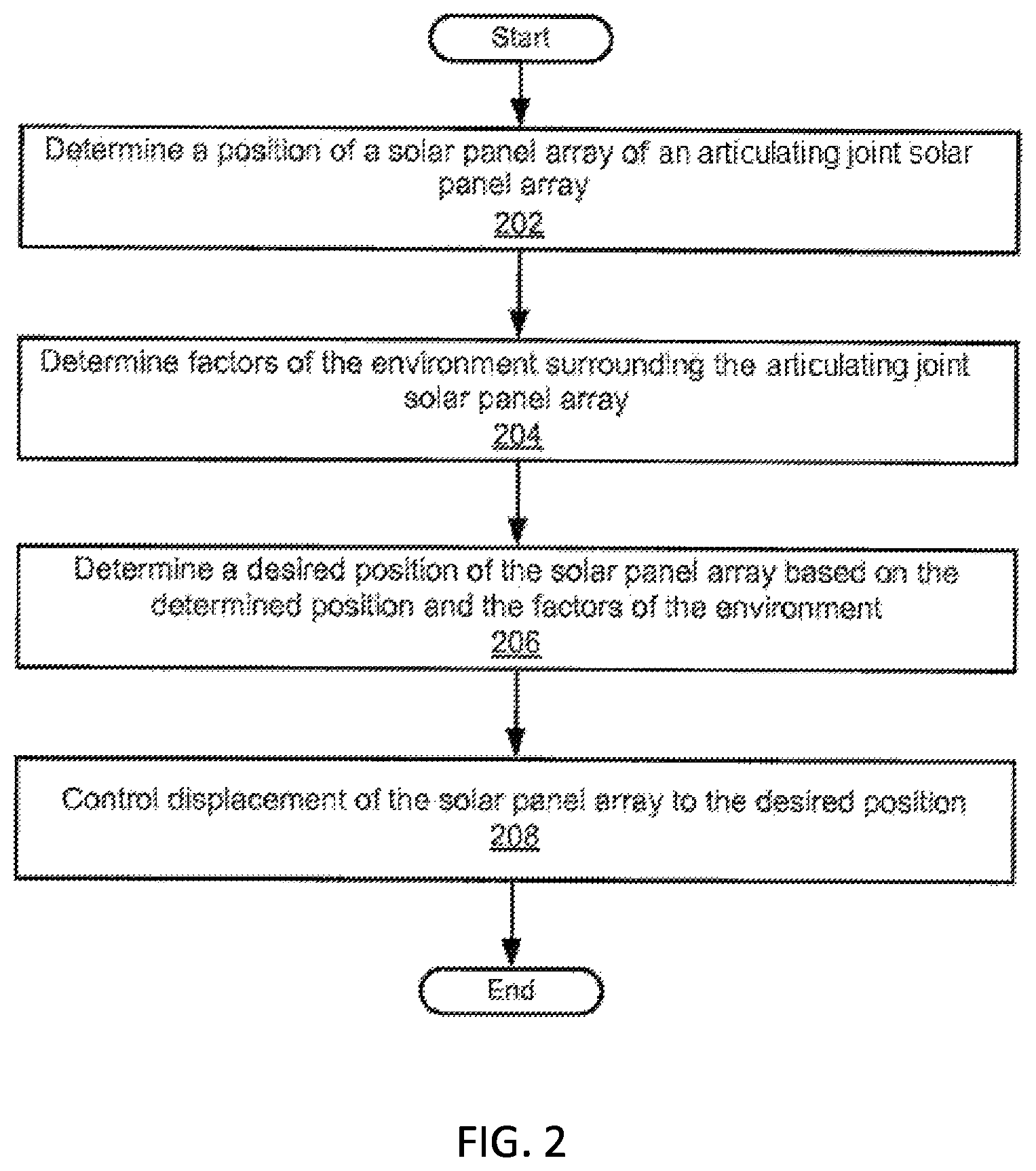 Patent US12155344 Figure 2 – Articulating joint solar panel array