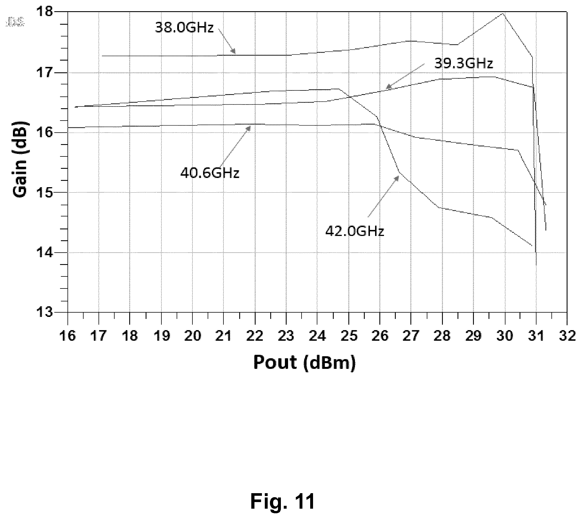 Patent US12155352 Figure 11 – Power amplifier arrangement