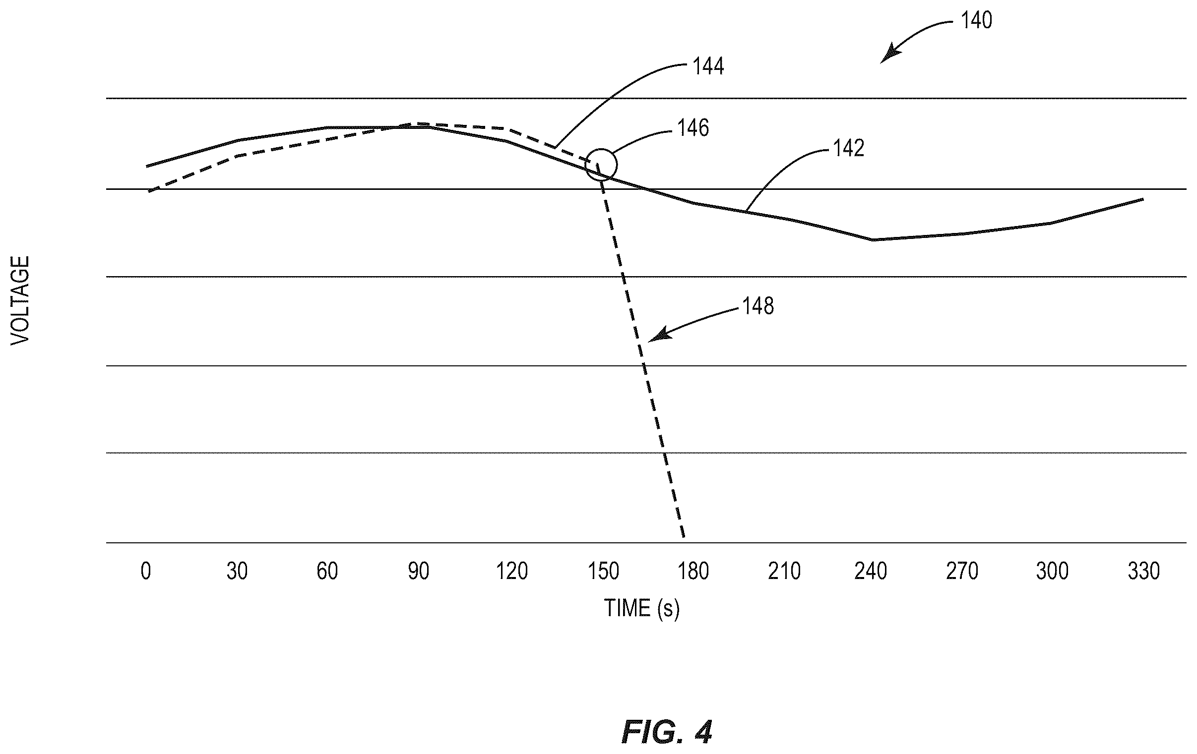 Patent US12155353 Figure 4 – Power amplifier with protection loops
