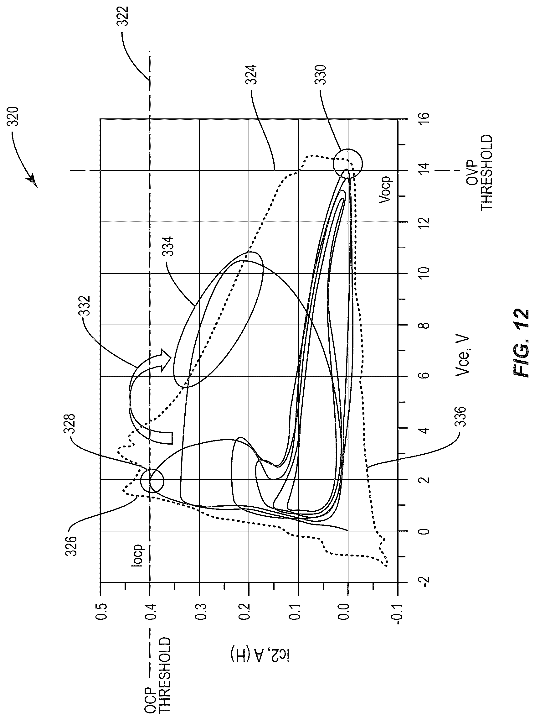 Patent US12155353 Figure 12 – Power amplifier with protection loops
