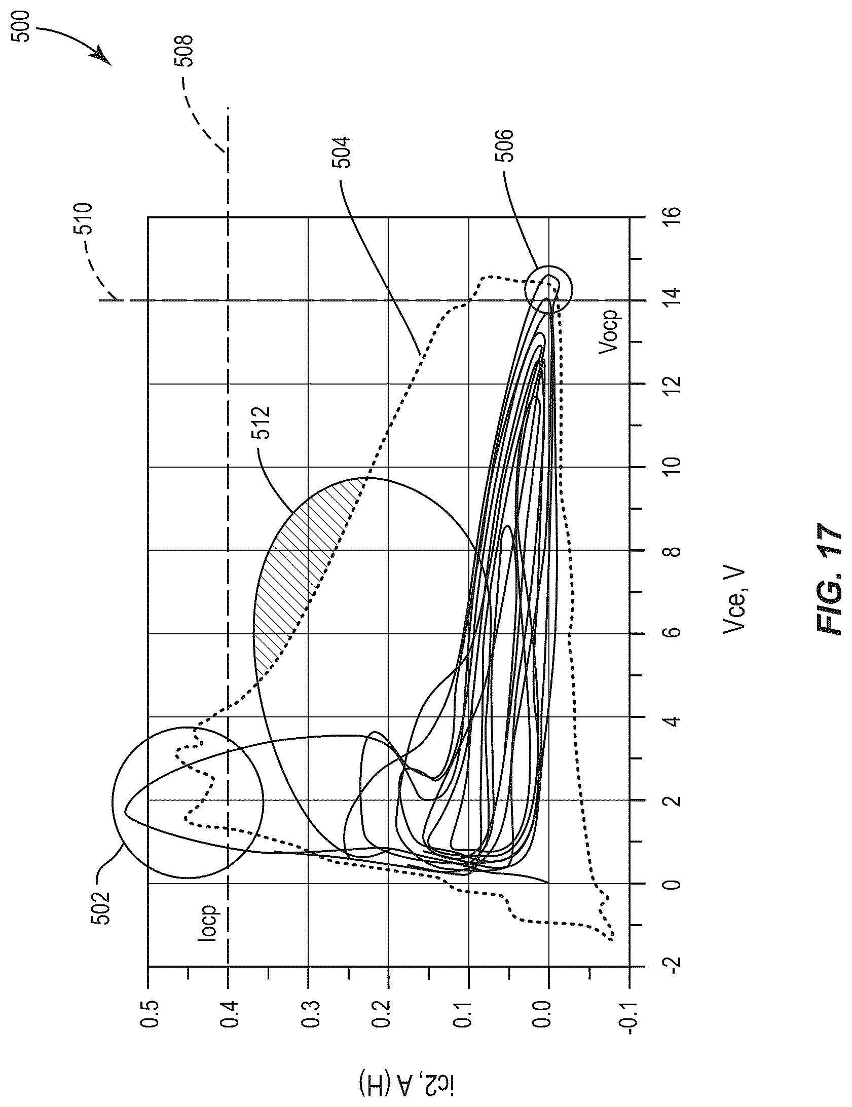 Patent US12155353 Figure 17 – Power amplifier with protection loops