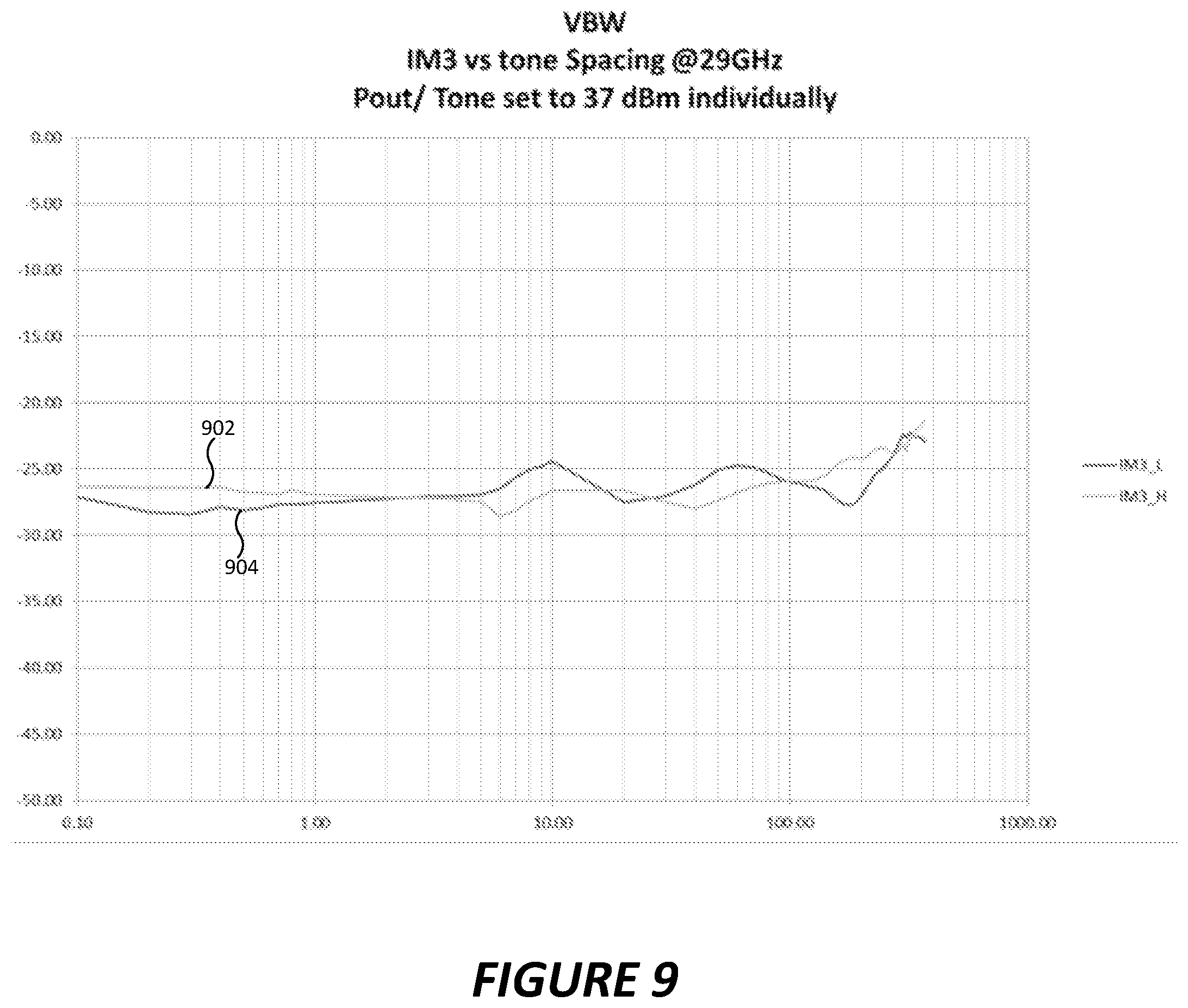 Patent US12155356 Figure 10 – Monolithic microwave integrated circuit device with internal decoupling capacitor
